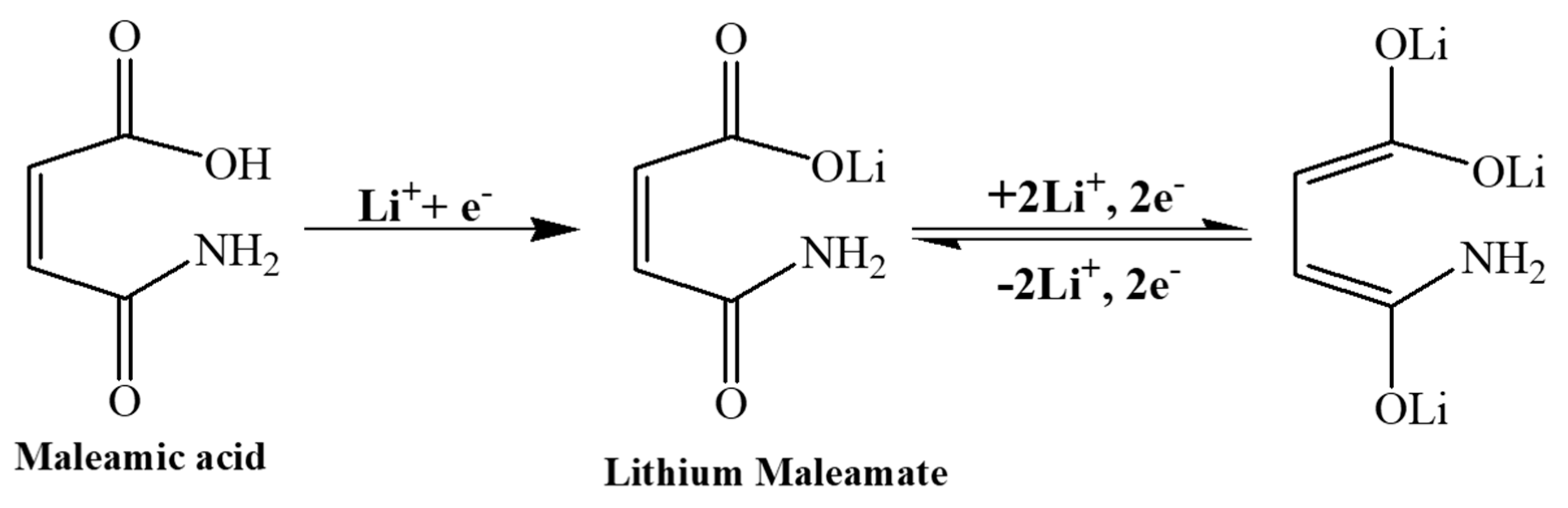 Polymers 12 01109 sch001 Polymers 12 01109 sch001