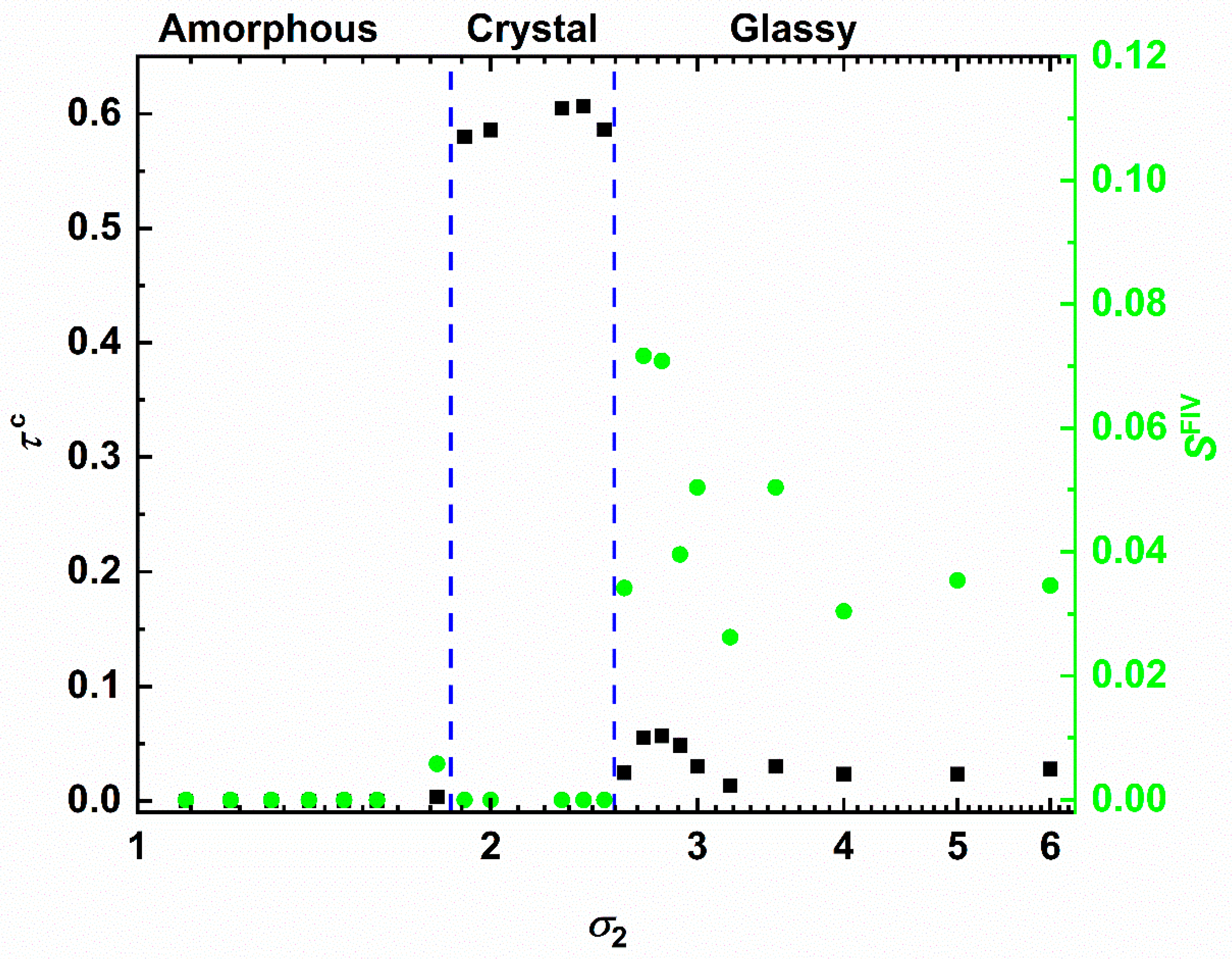 Polymers 12 01111 g006