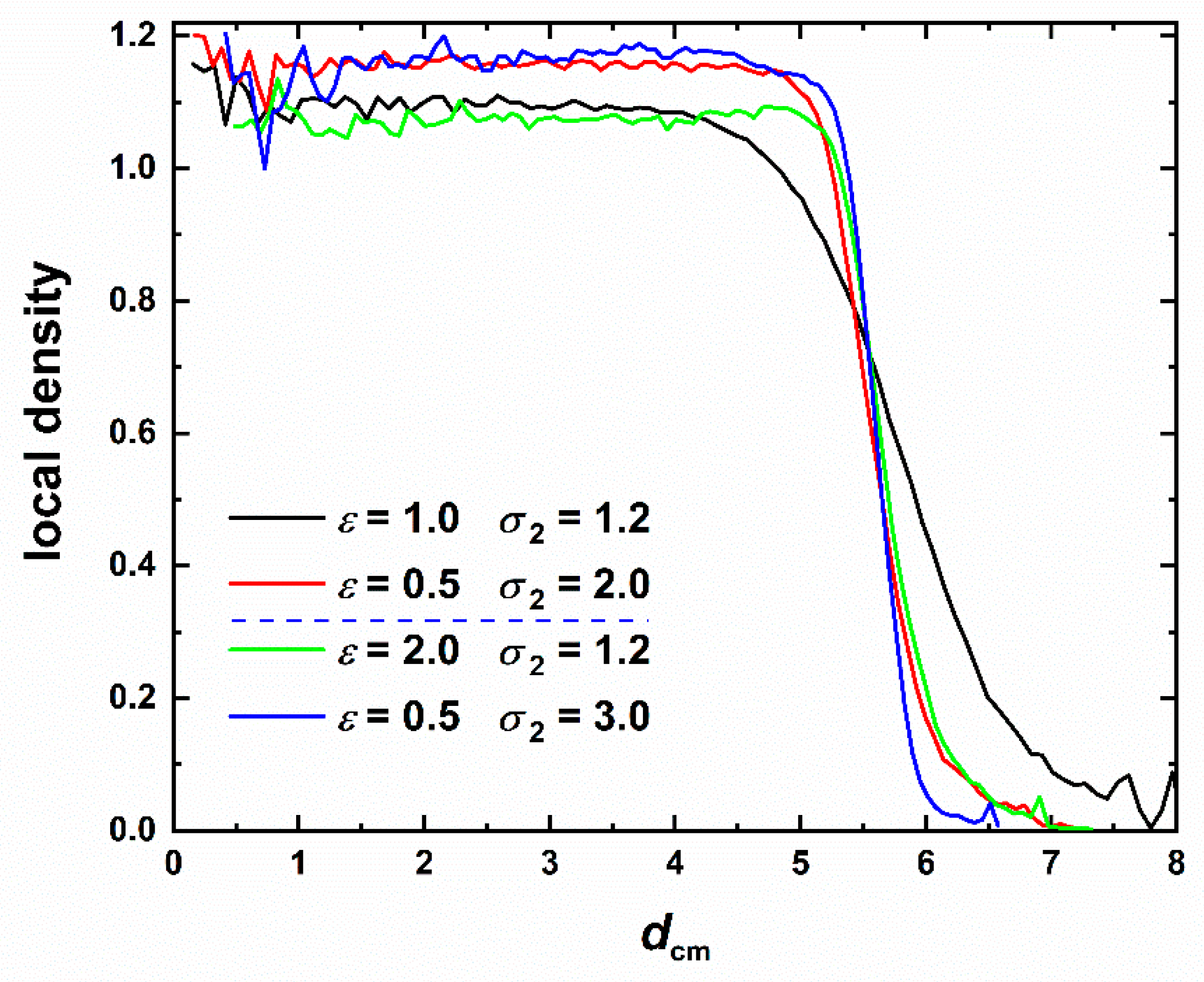Polymers 12 01111 g013