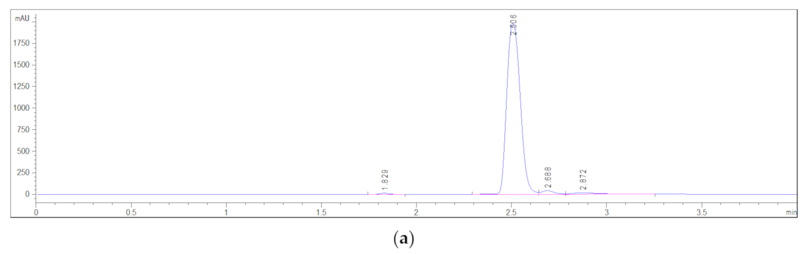 Polymers 12 01112 g004a Polymers 12 01112 g004a