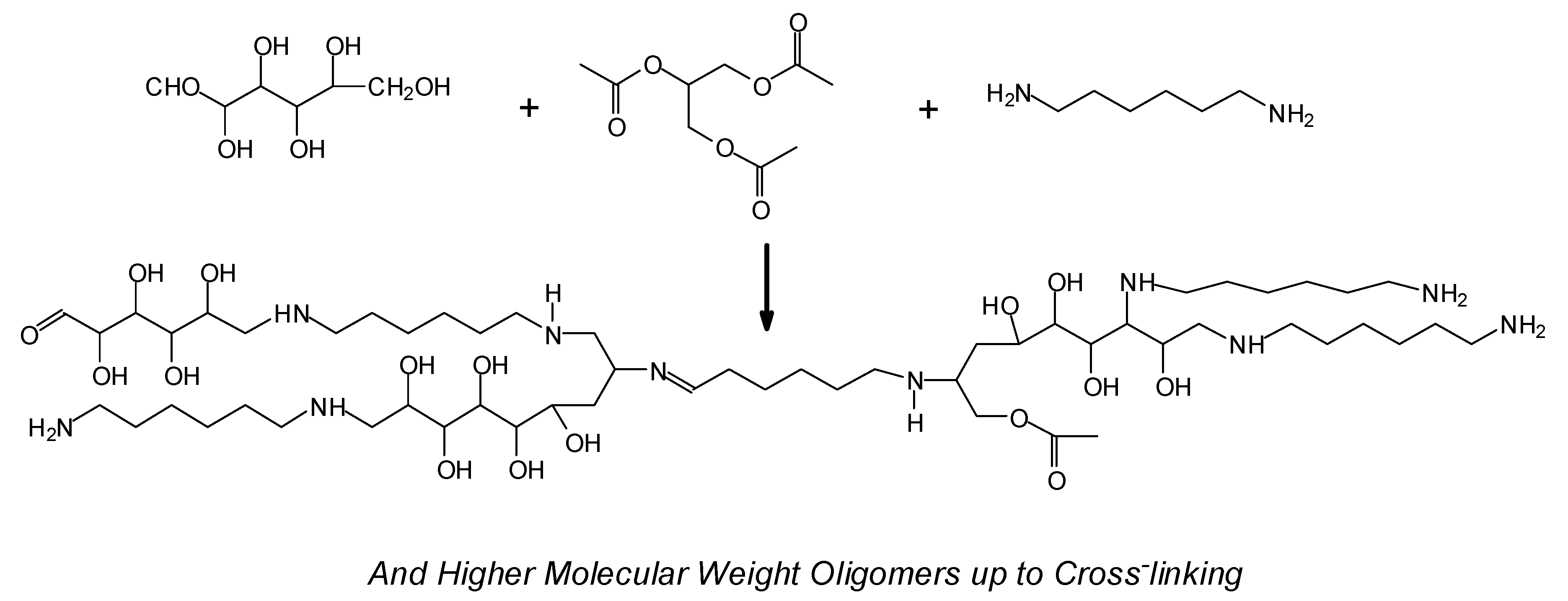 Polymers 12 01115 g006 Polymers 12 01115 g006