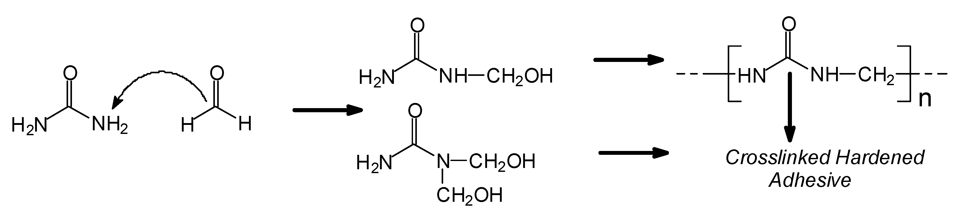 Polymers 12 01115 sch001 Polymers 12 01115 sch001