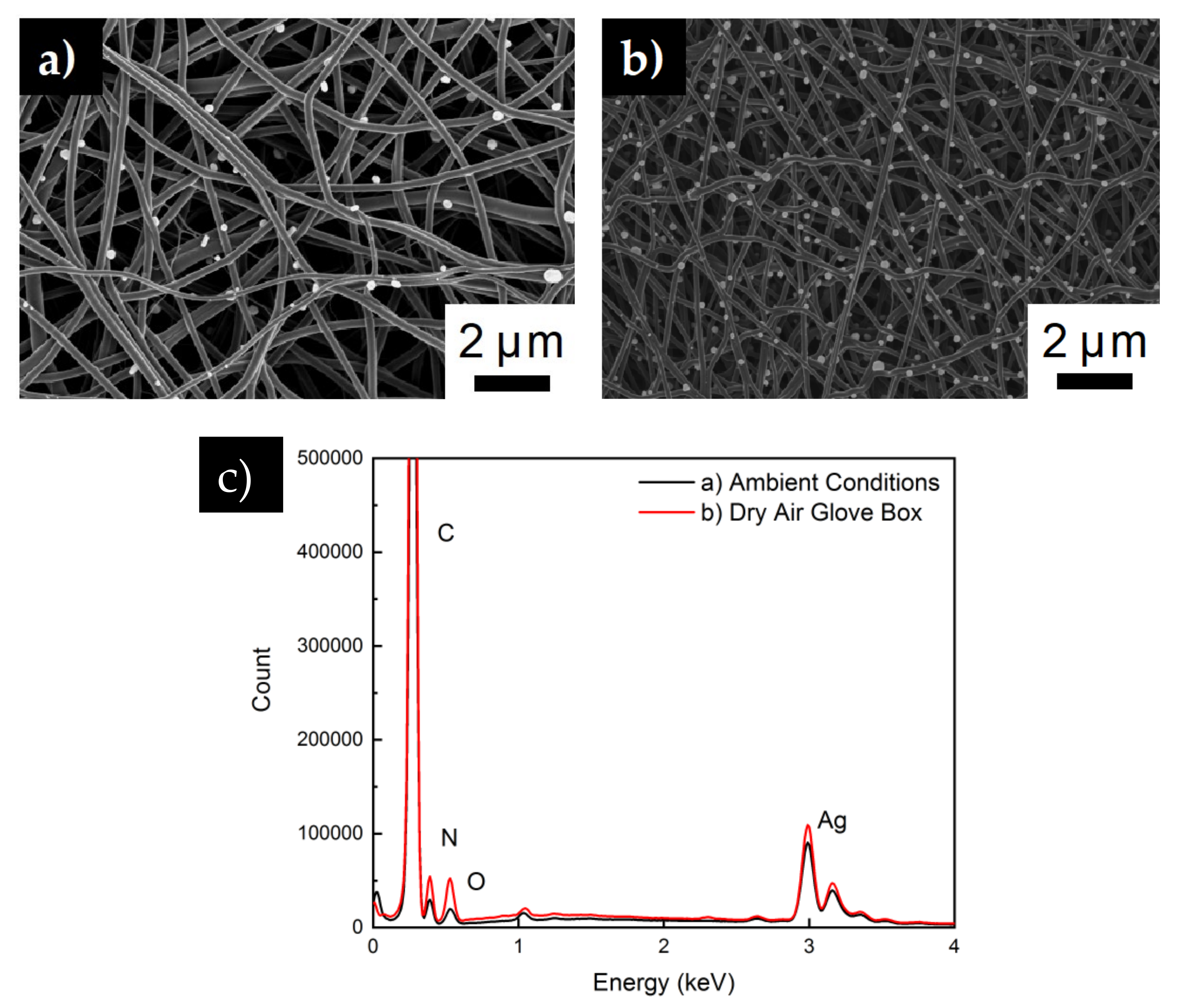 Polymers 12 01117 g004 Polymers 12 01117 g004