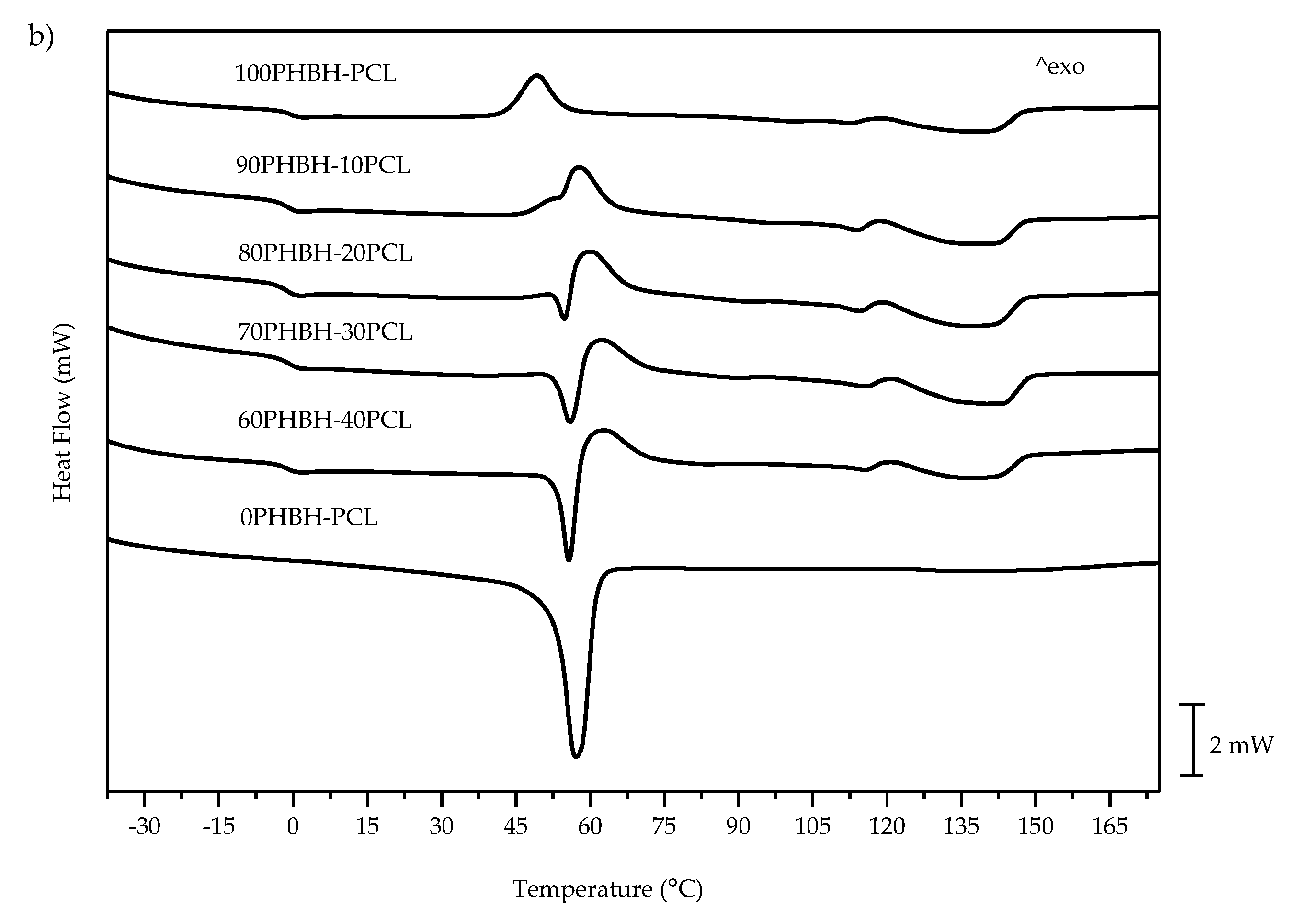 Polymers 12 01118 g001b Polymers 12 01118 g001b