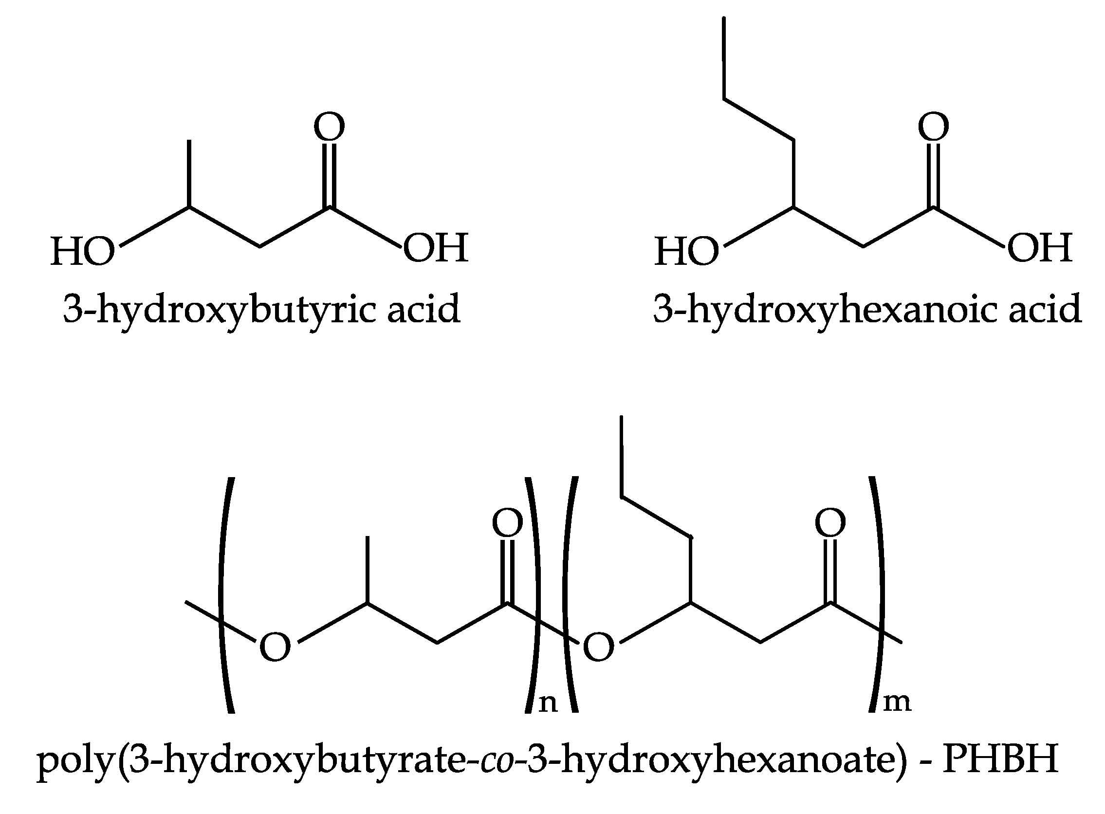 Polymers 12 01118 sch001 Polymers 12 01118 sch001
