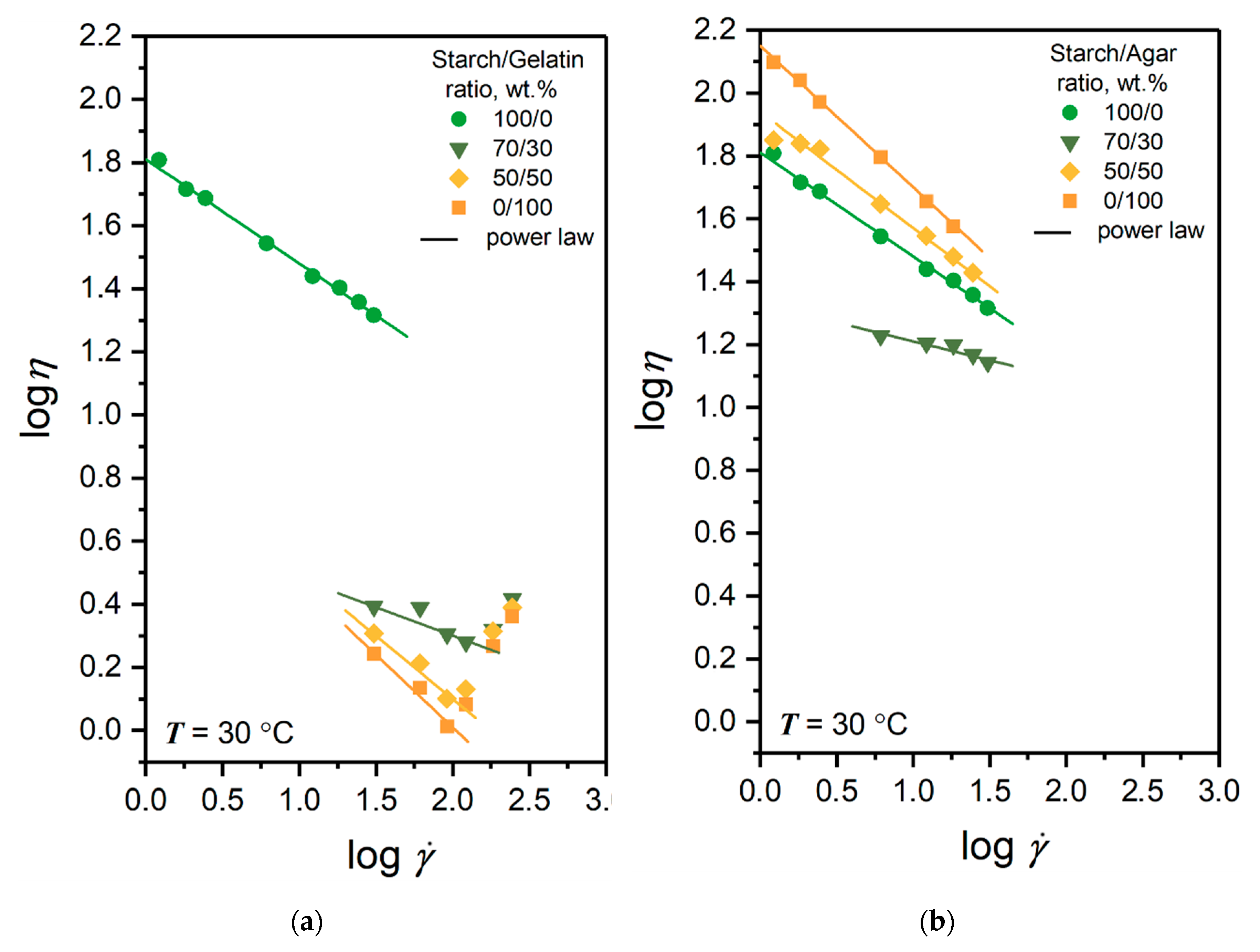 Polymers 12 01123 g002 Polymers 12 01123 g002