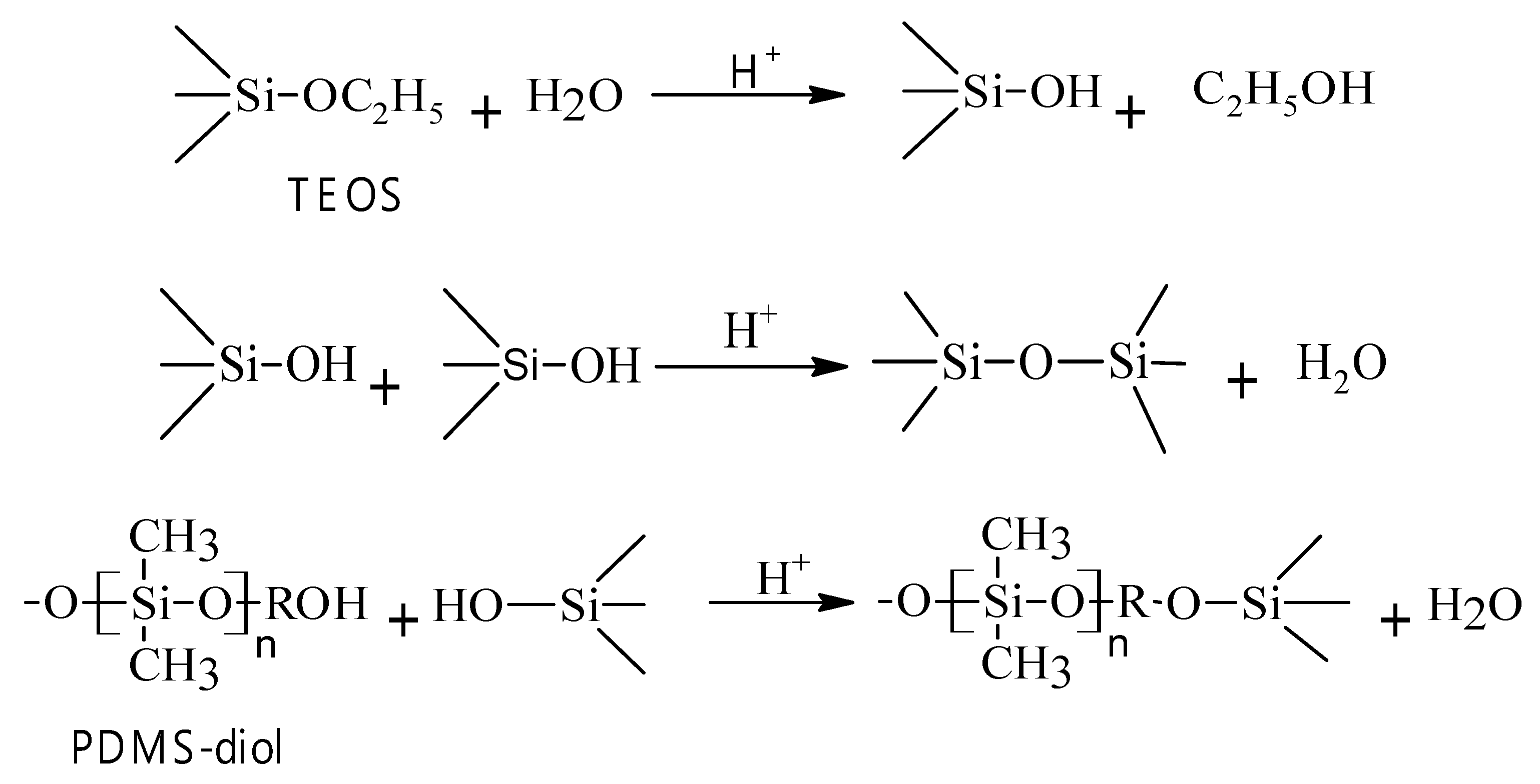 Polymers 12 01128 g001 Polymers 12 01128 g001