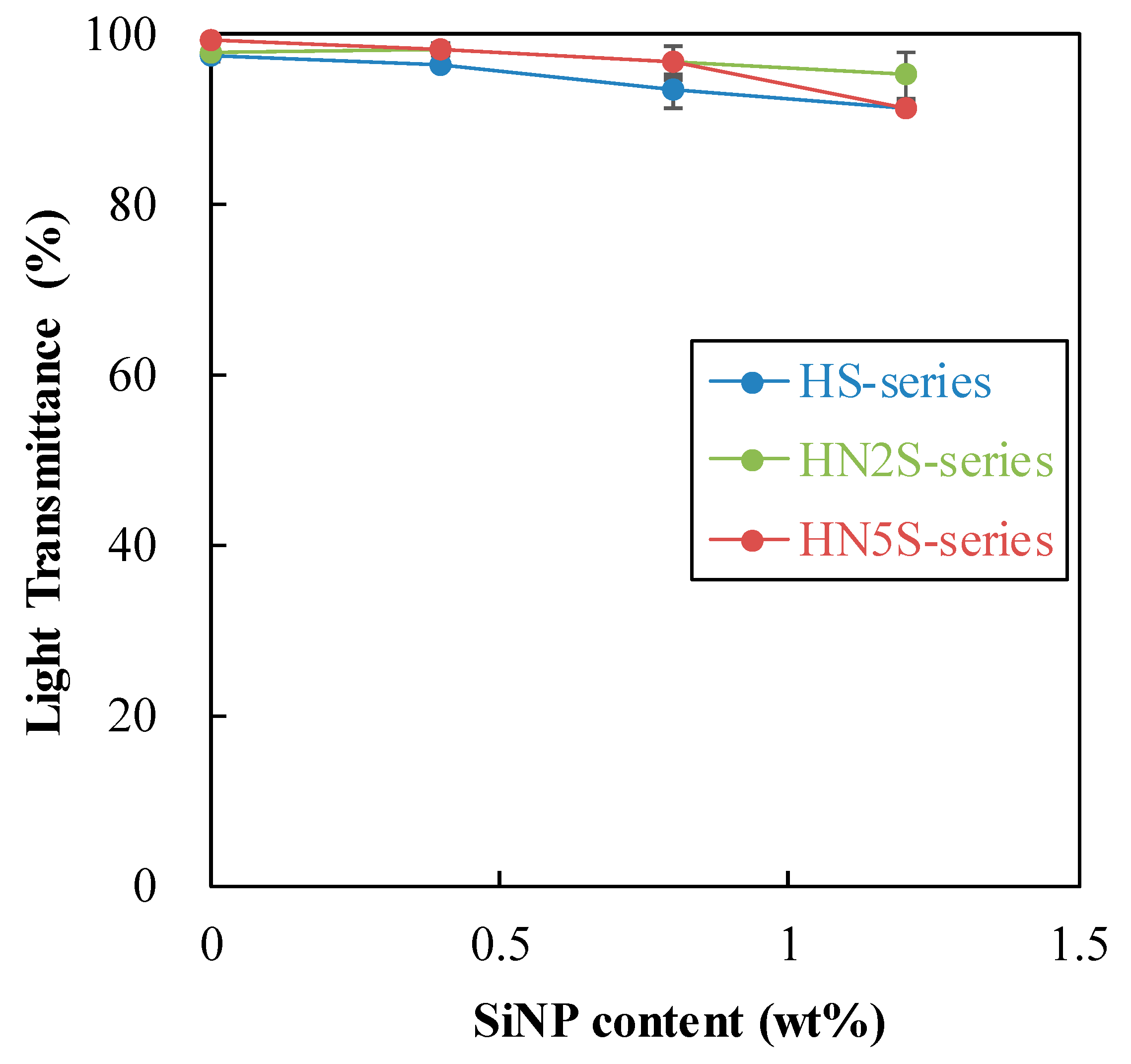 Polymers 12 01128 g009 Polymers 12 01128 g009
