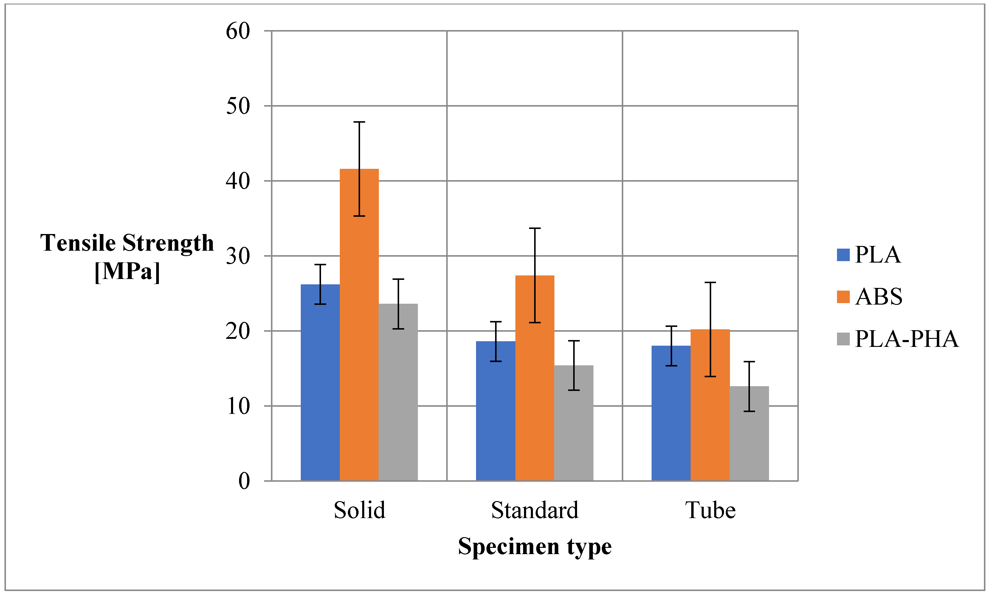 Polymers 12 01129 g004 Polymers 12 01129 g004
