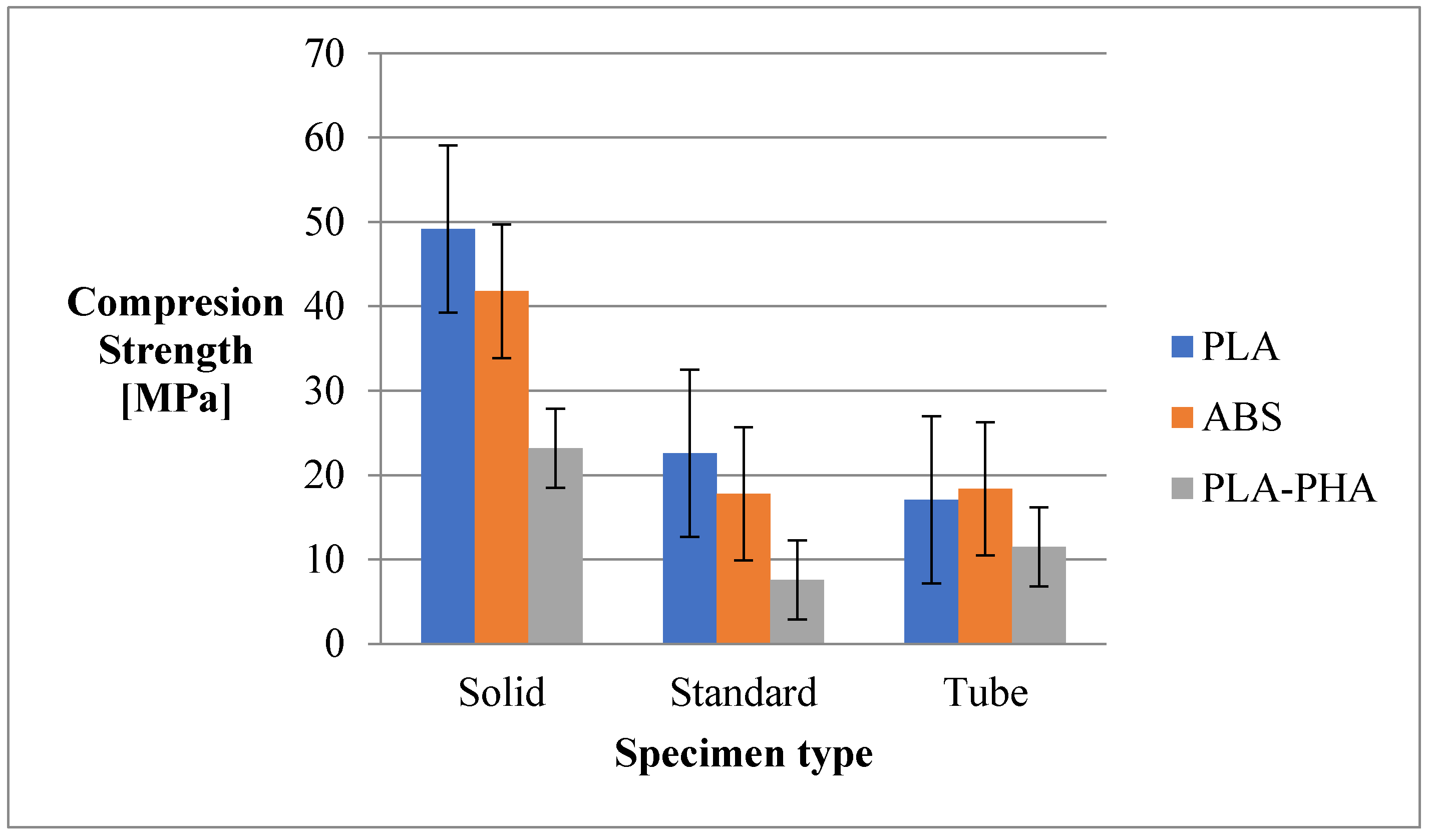 Polymers 12 01129 g006 Polymers 12 01129 g006