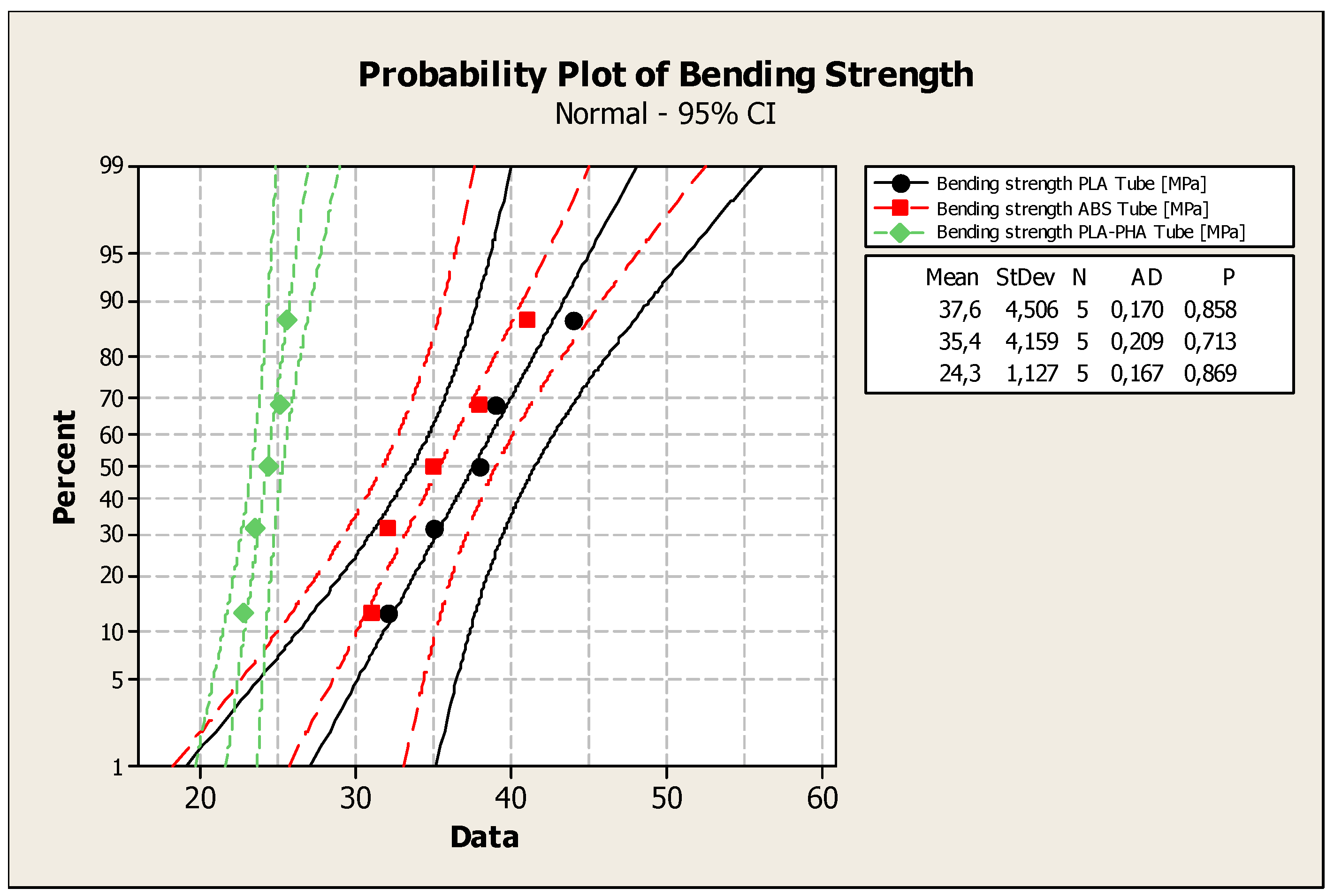 Polymers 12 01129 g007 Polymers 12 01129 g007
