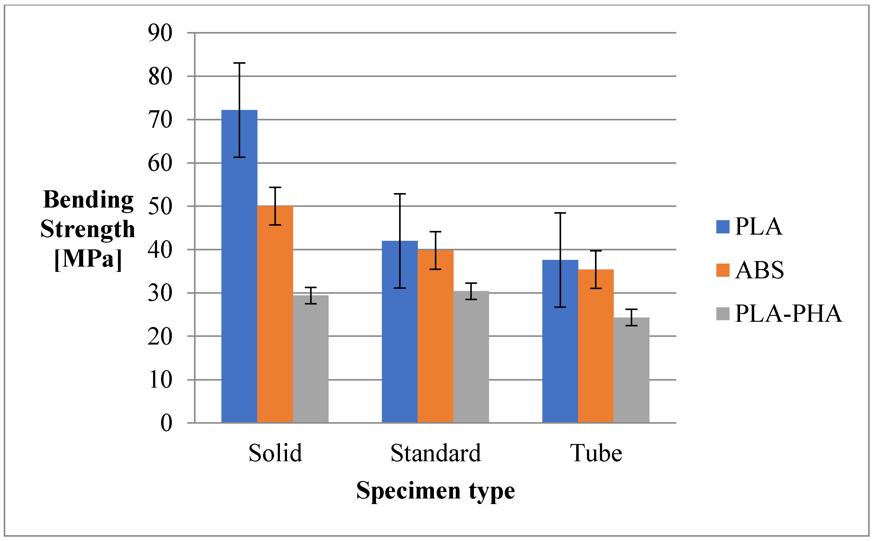 Polymers 12 01129 g008 Polymers 12 01129 g008