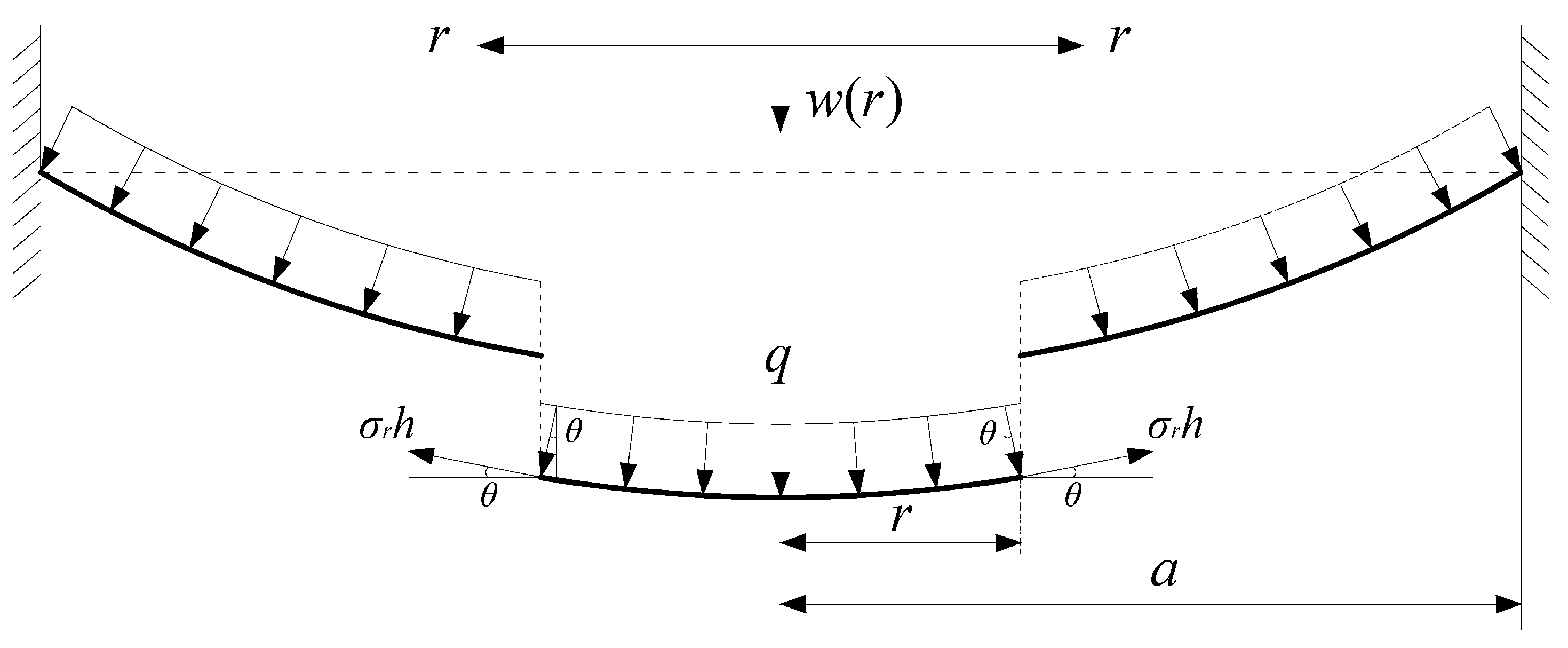 Polymers 12 01130 g004 Polymers 12 01130 g004