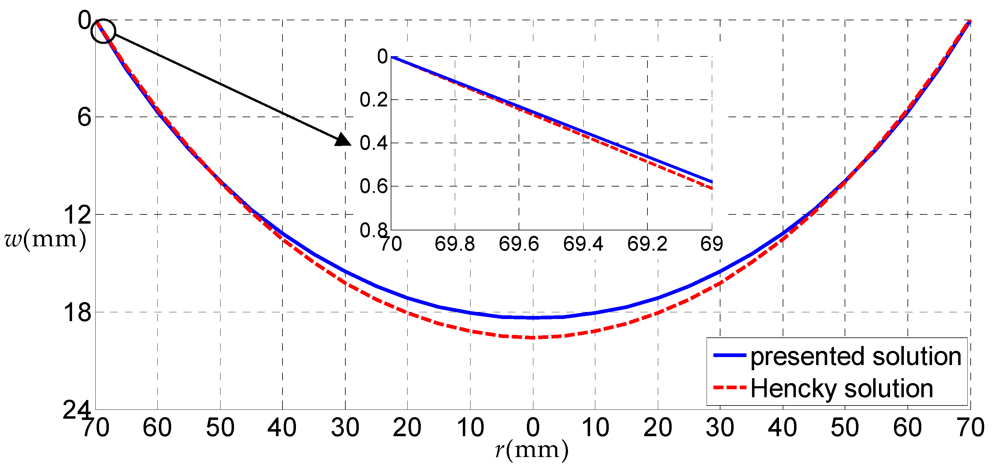Polymers 12 01130 g007 Polymers 12 01130 g007