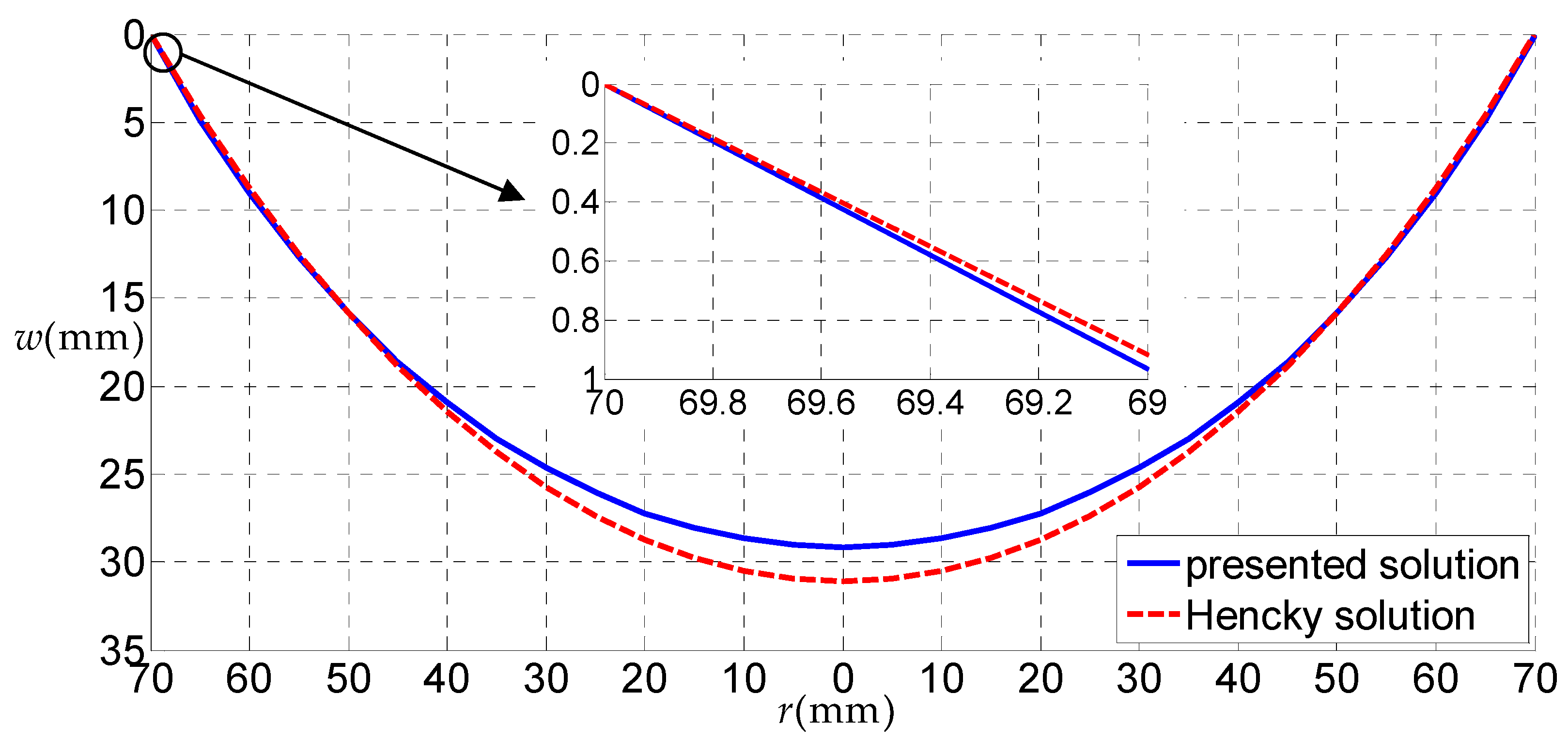 Polymers 12 01130 g009 Polymers 12 01130 g009