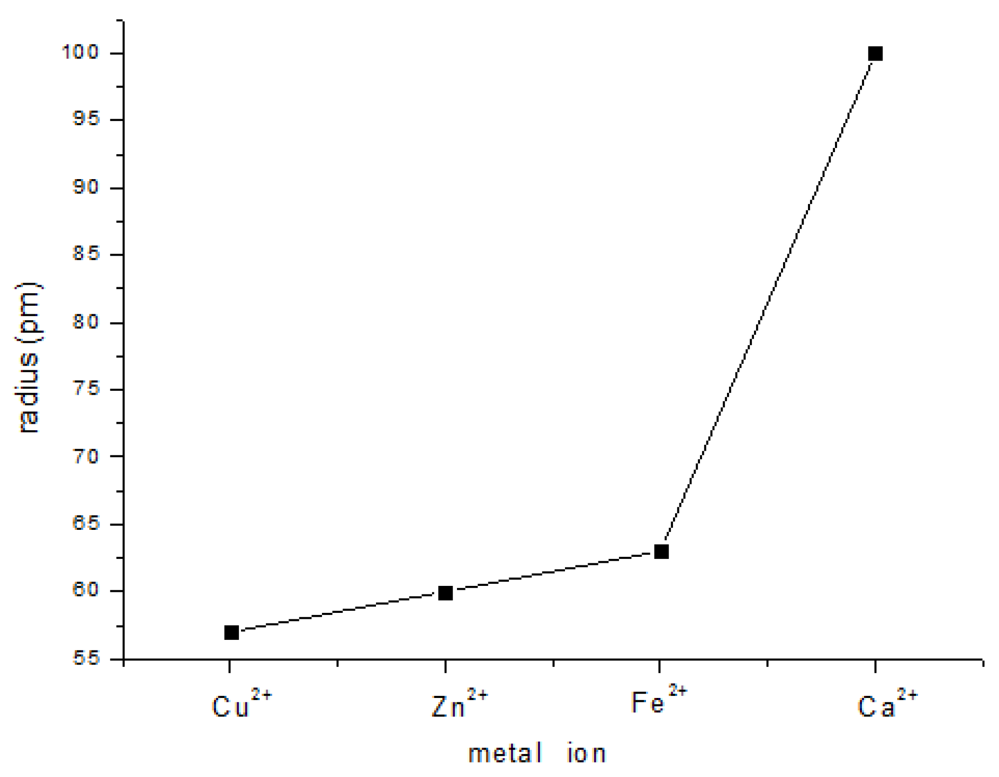 Polymers 12 01132 g003 Polymers 12 01132 g003