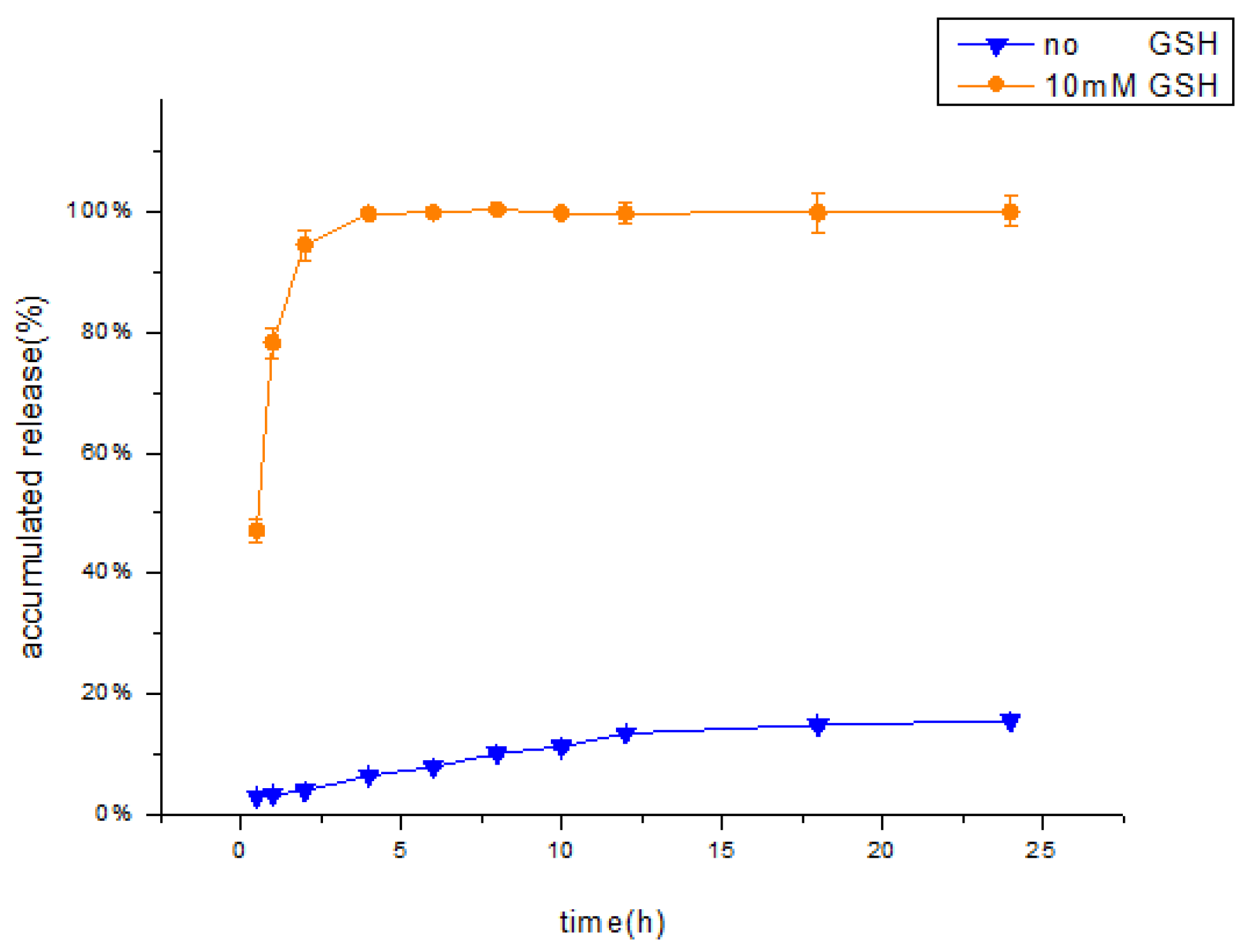Polymers 12 01132 g007 Polymers 12 01132 g007