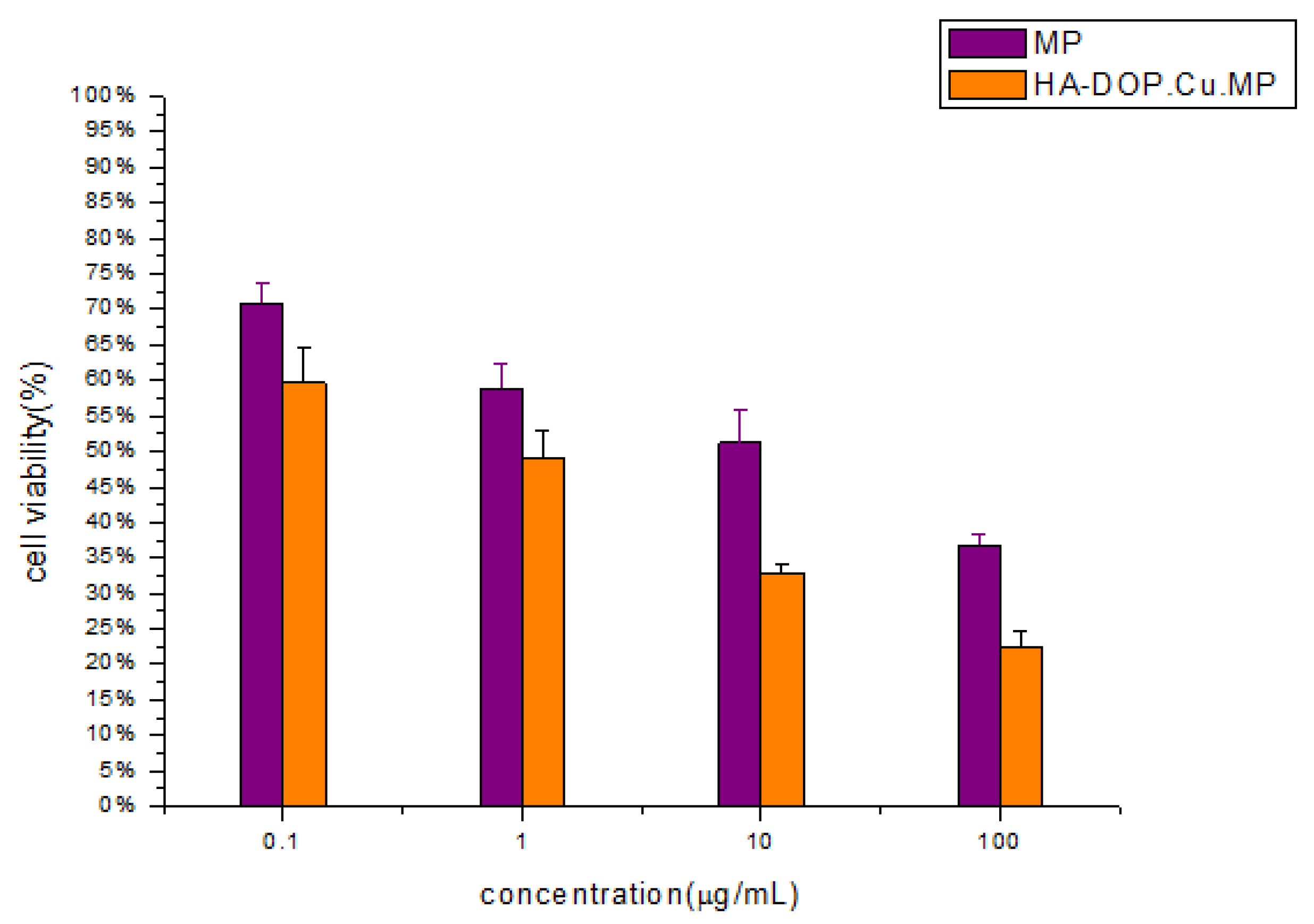 Polymers 12 01132 g010 Polymers 12 01132 g010
