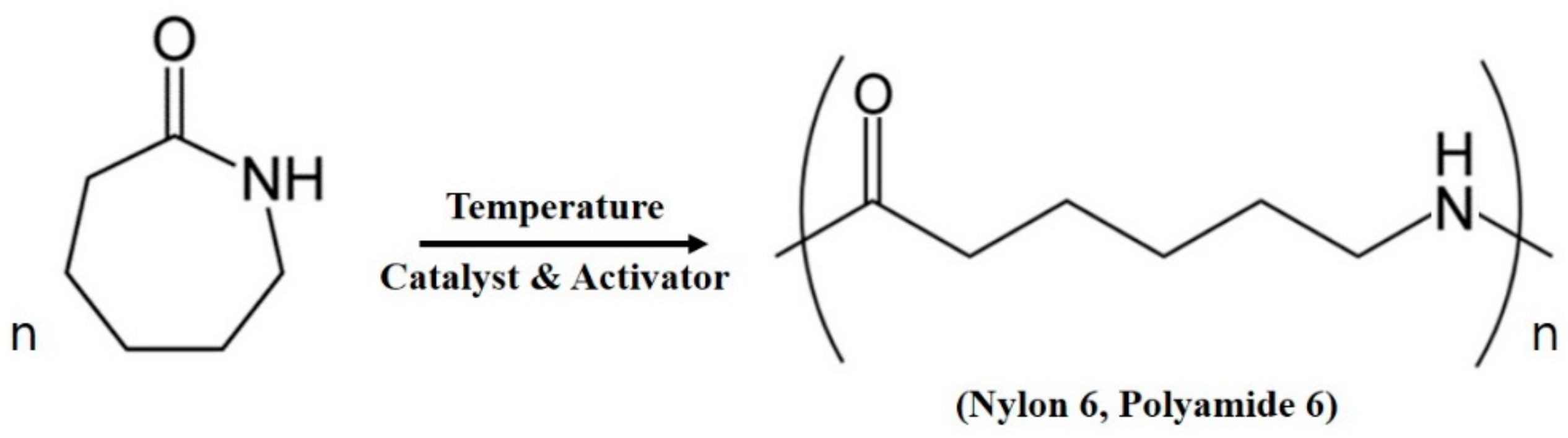 Polymers 12 01133 g001