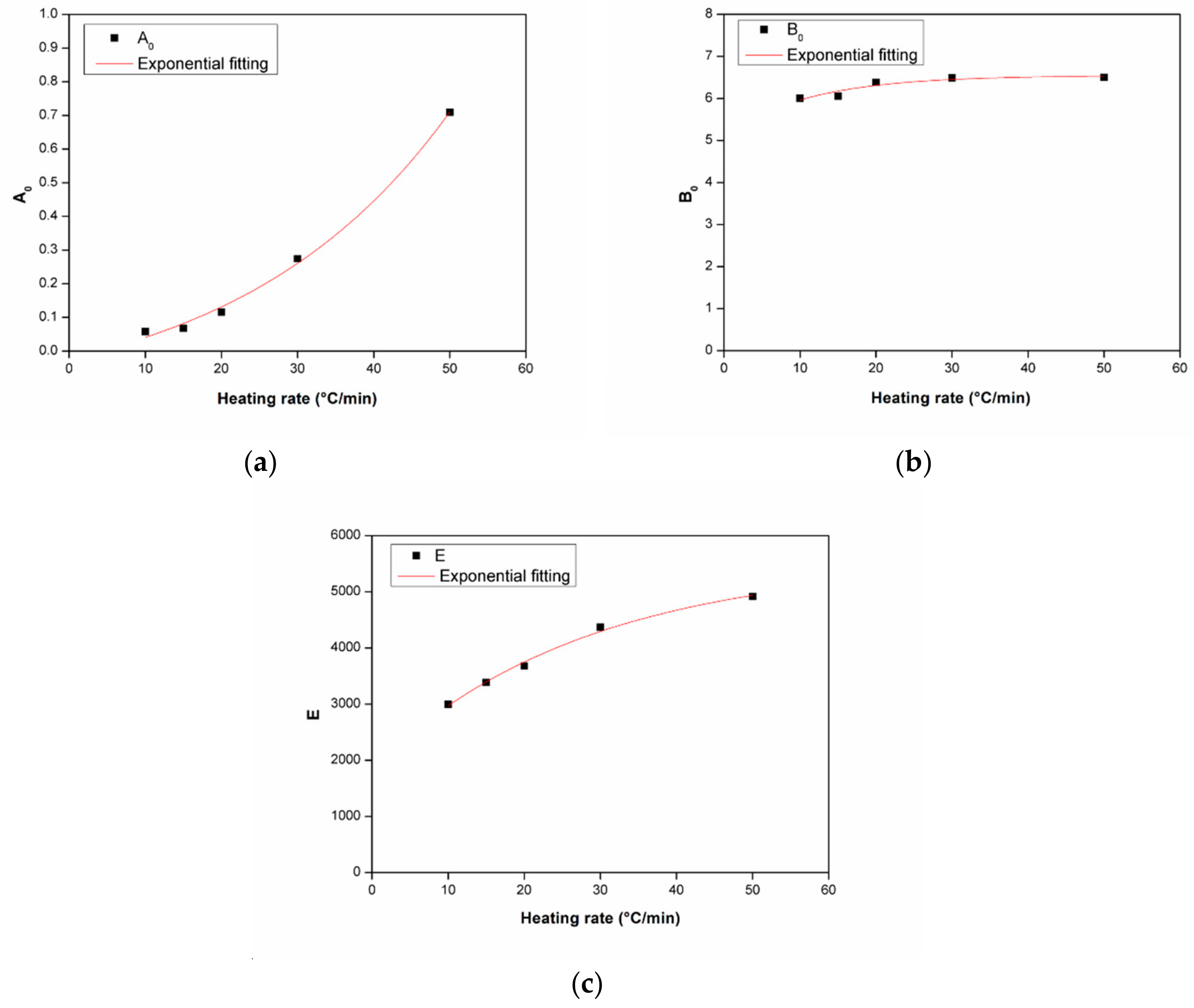 Polymers 12 01133 g012