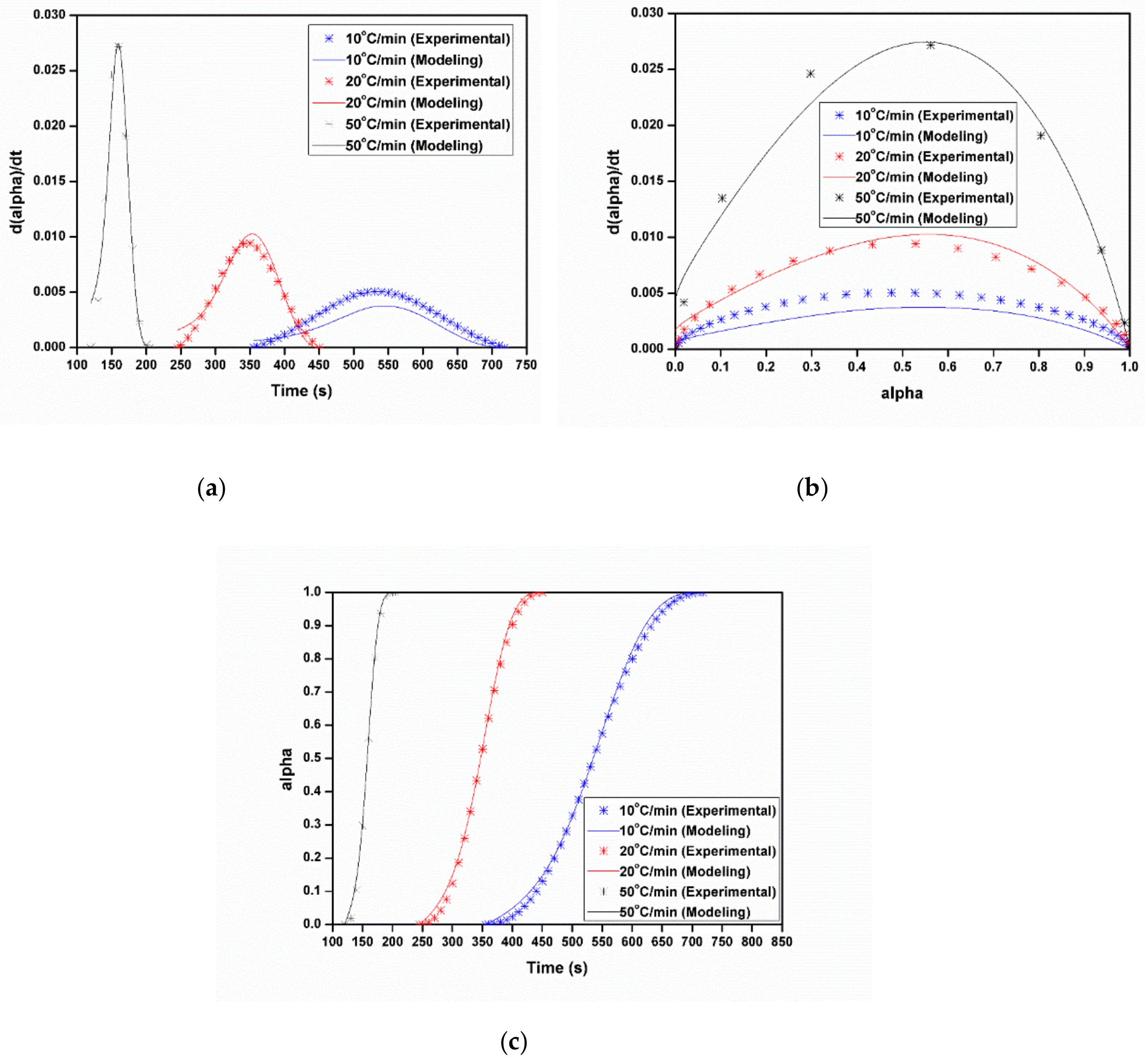 Polymers 12 01133 g013