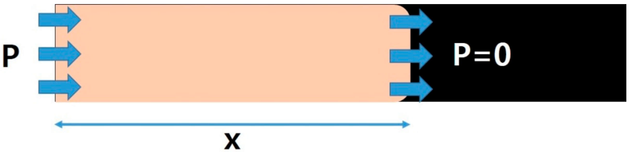 Polymers 12 01133 g015