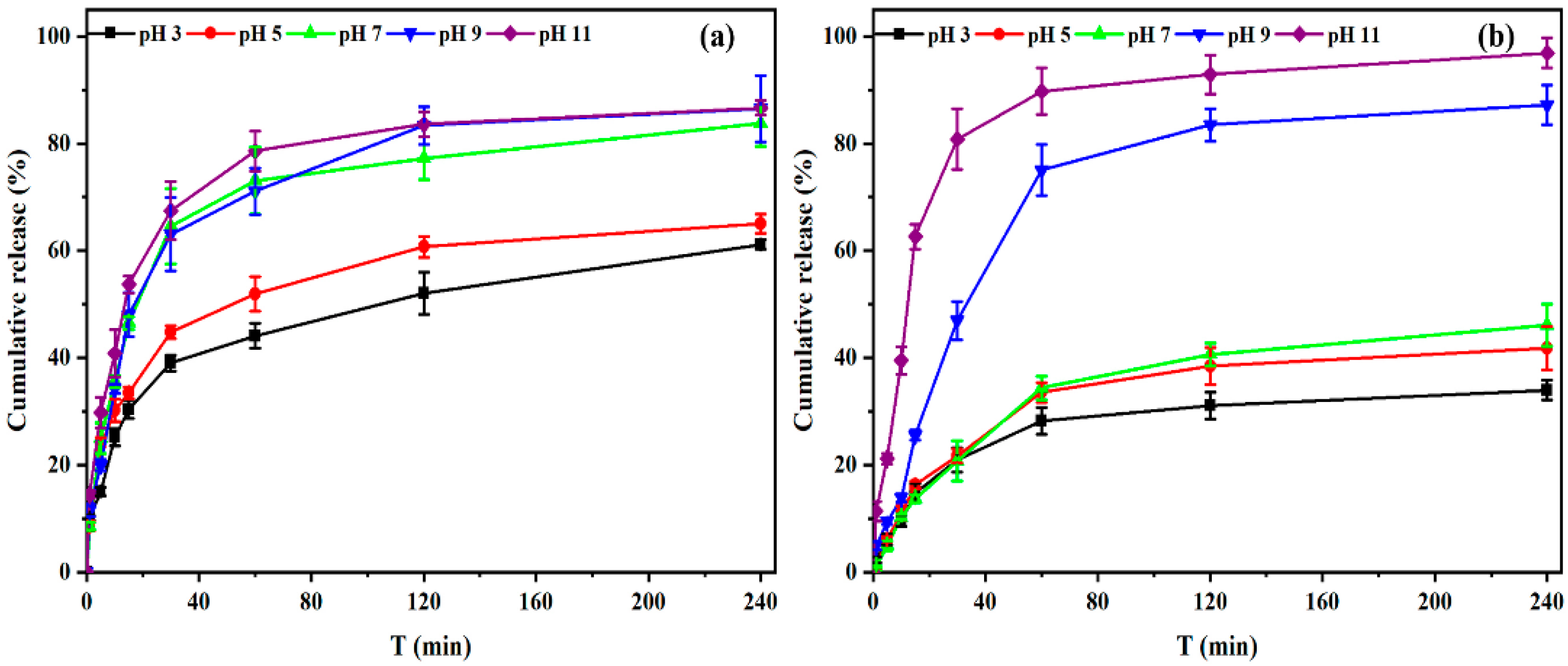 Polymers 12 01135 g005
