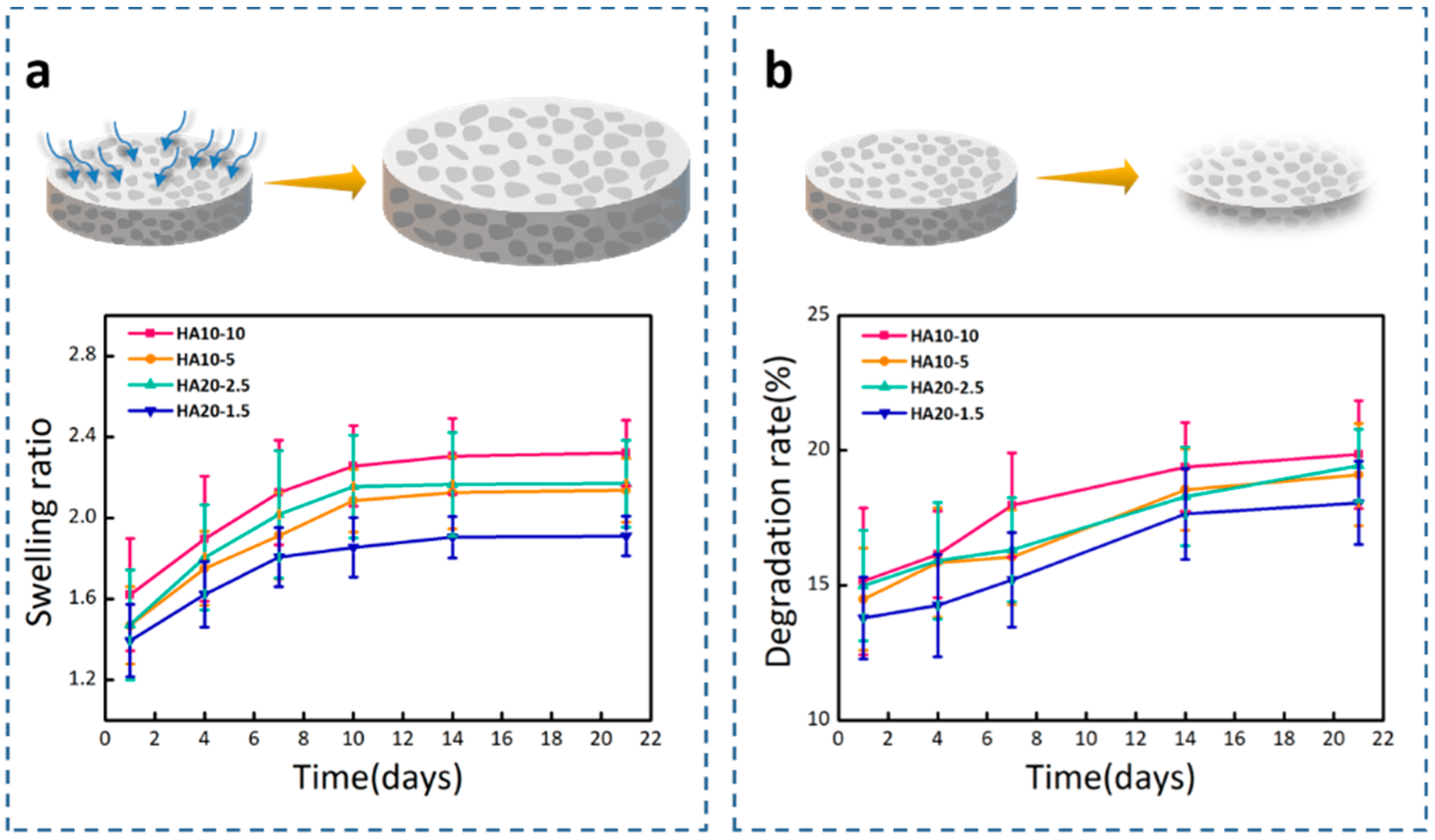 Polymers 12 01138 g005 Polymers 12 01138 g005
