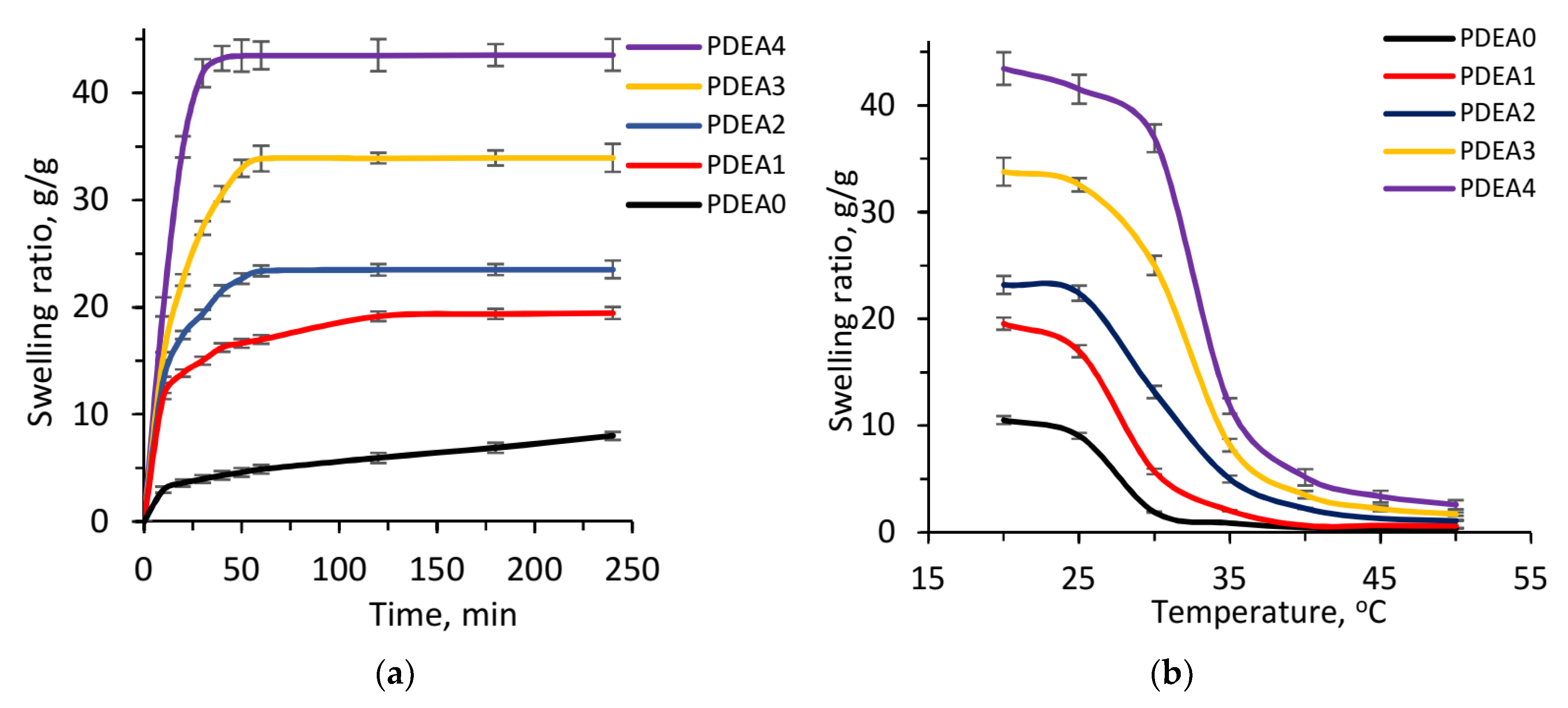 Polymers 12 01139 g009a Polymers 12 01139 g009a