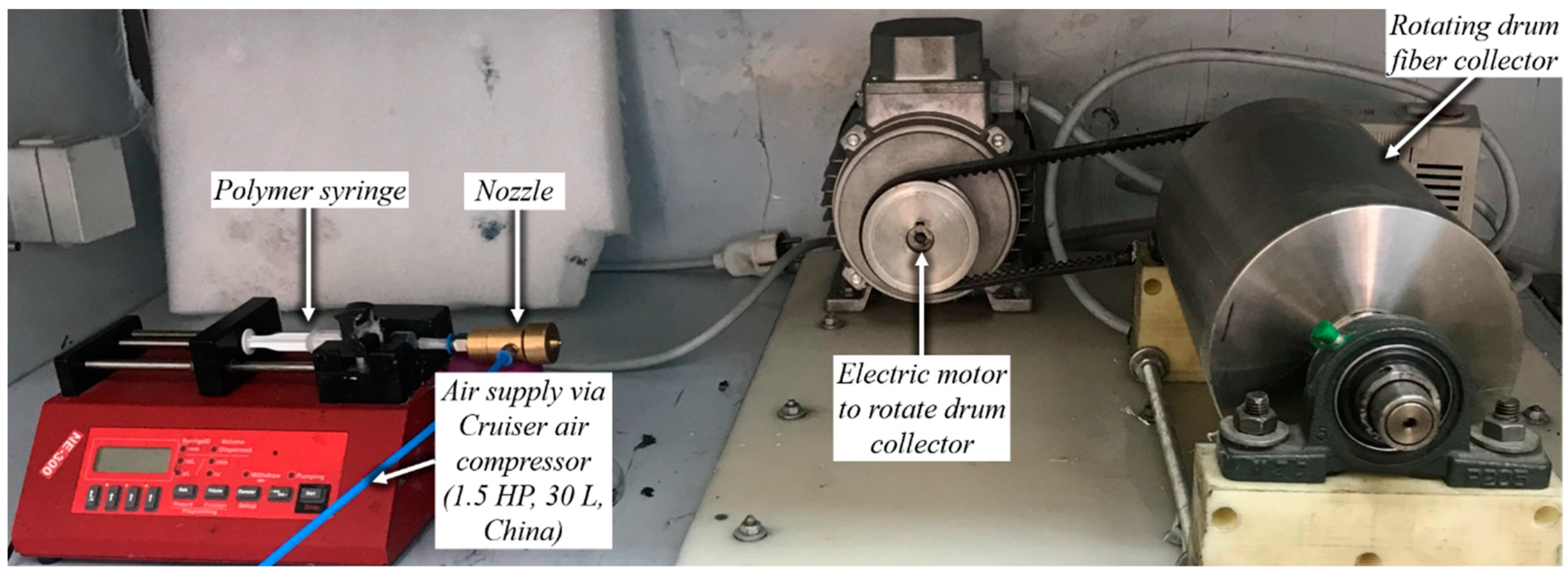 Polymers 12 01140 g003