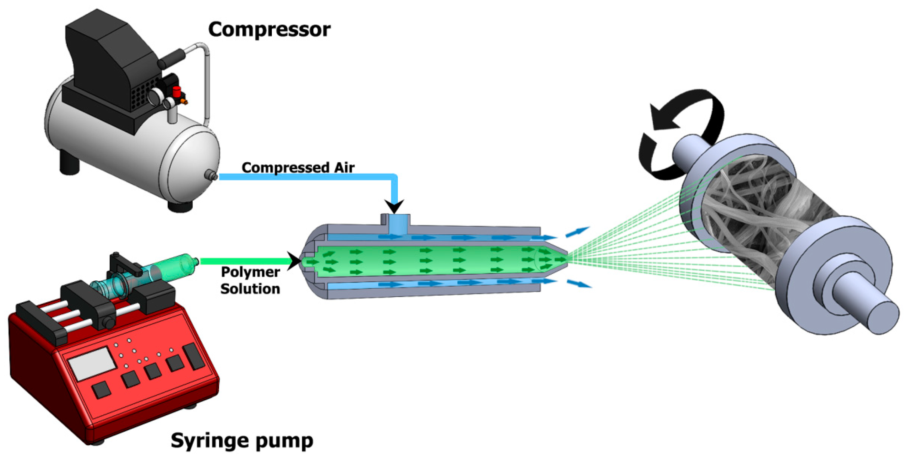 Polymers 12 01140 g004