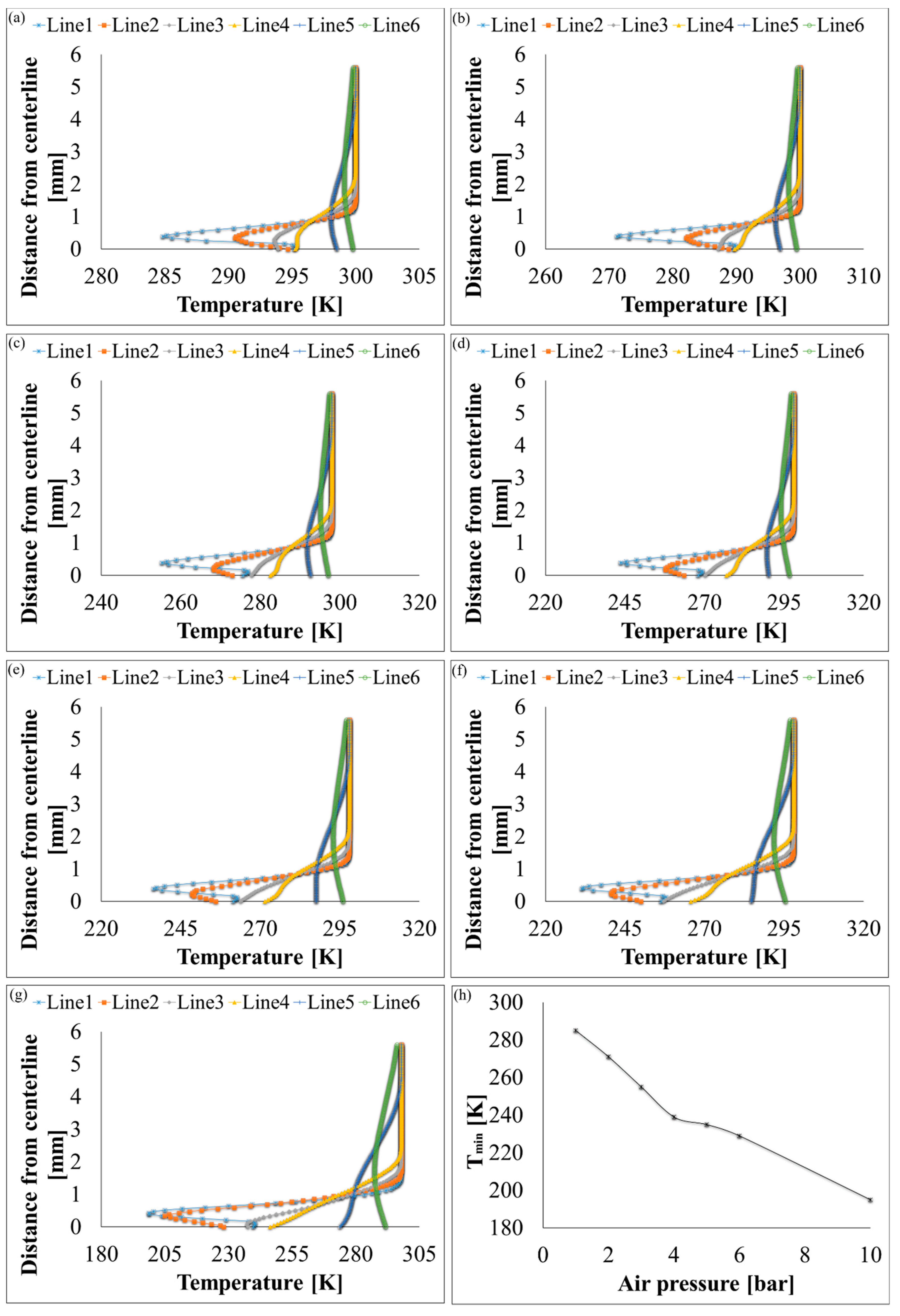 Polymers 12 01140 g010