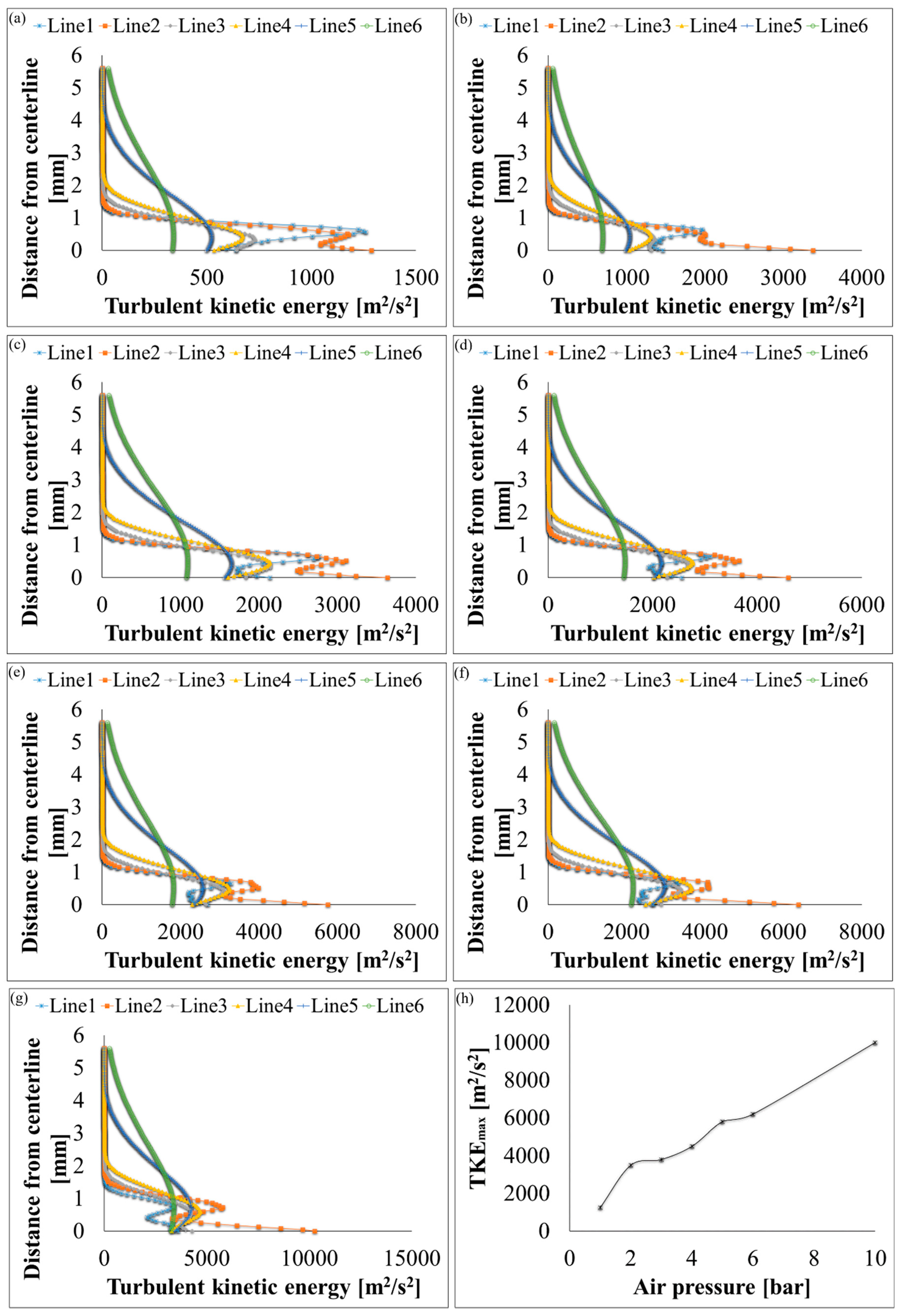 Polymers 12 01140 g011