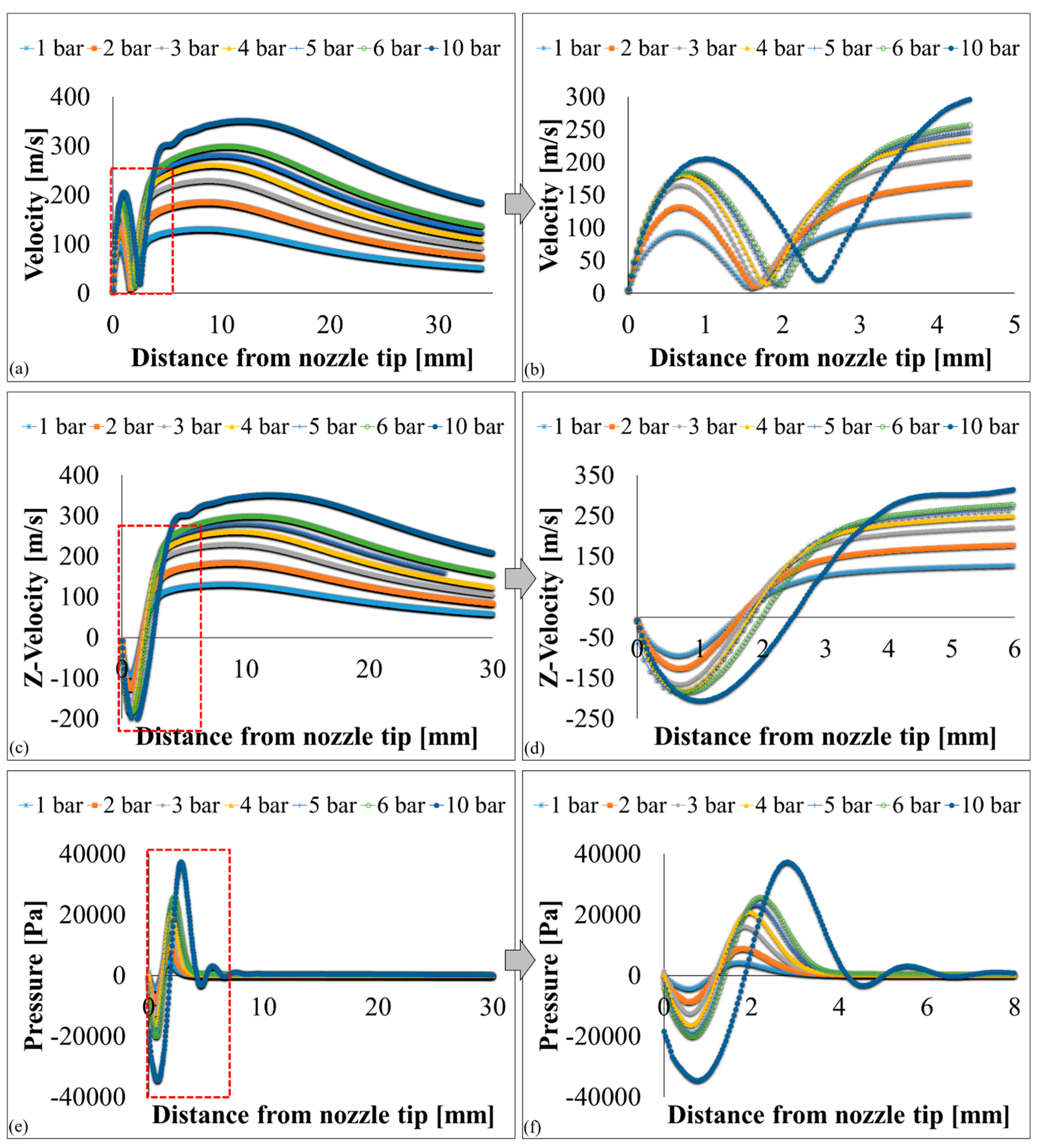 Polymers 12 01140 g012