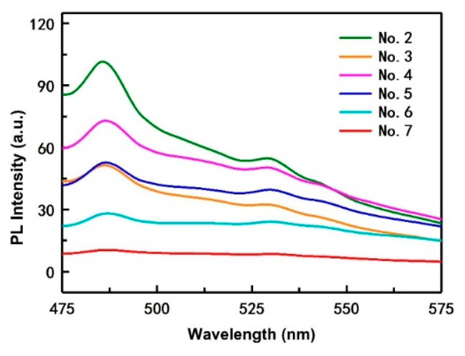 Polymers 12 01143 g003