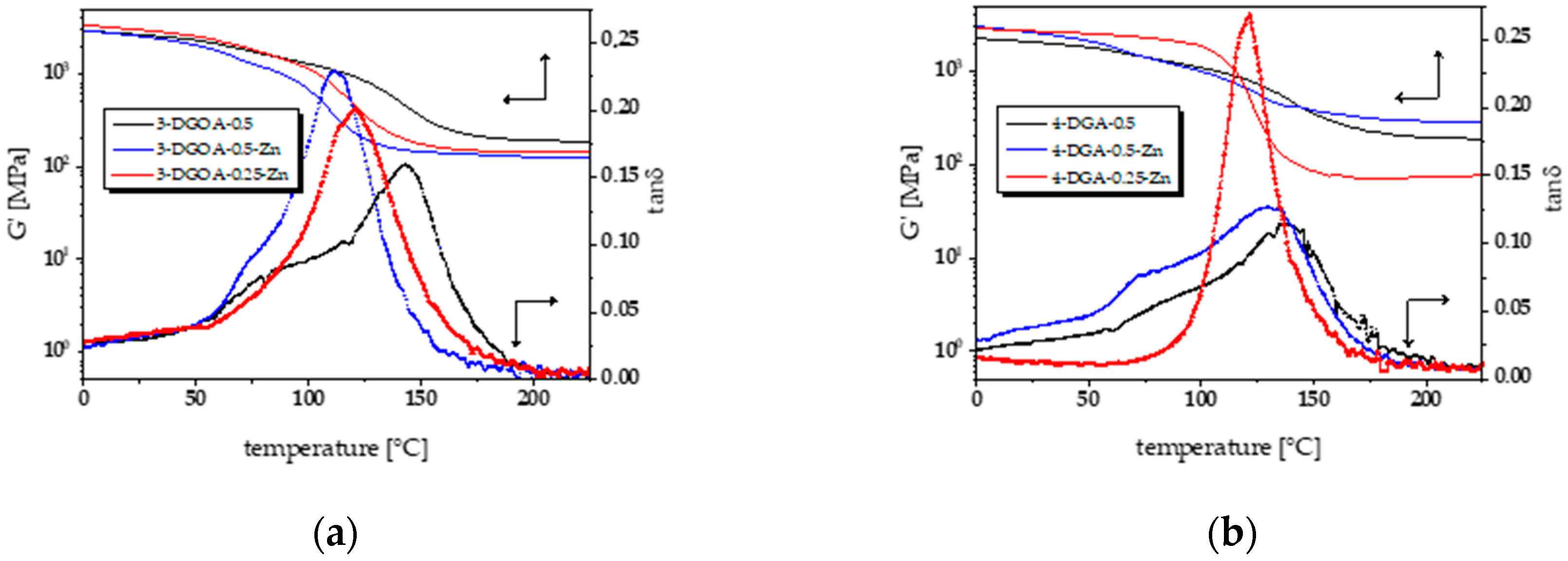 Polymers 12 01148 g003 Polymers 12 01148 g003