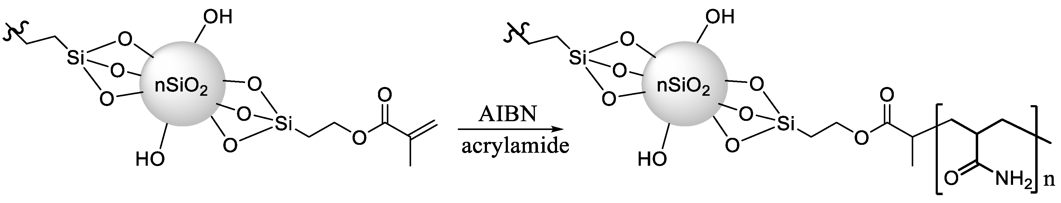 Polymers 12 01152 g001 Polymers 12 01152 g001