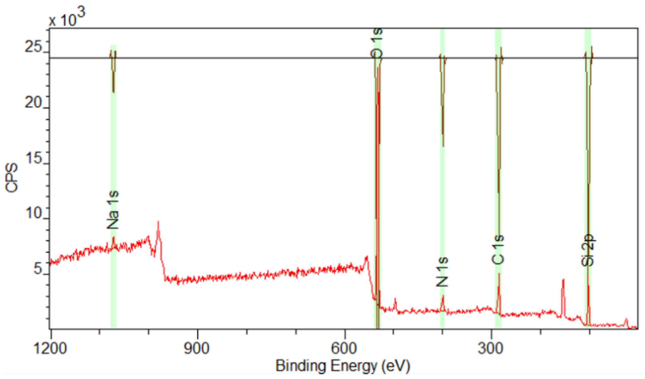 Polymers 12 01152 g008 Polymers 12 01152 g008