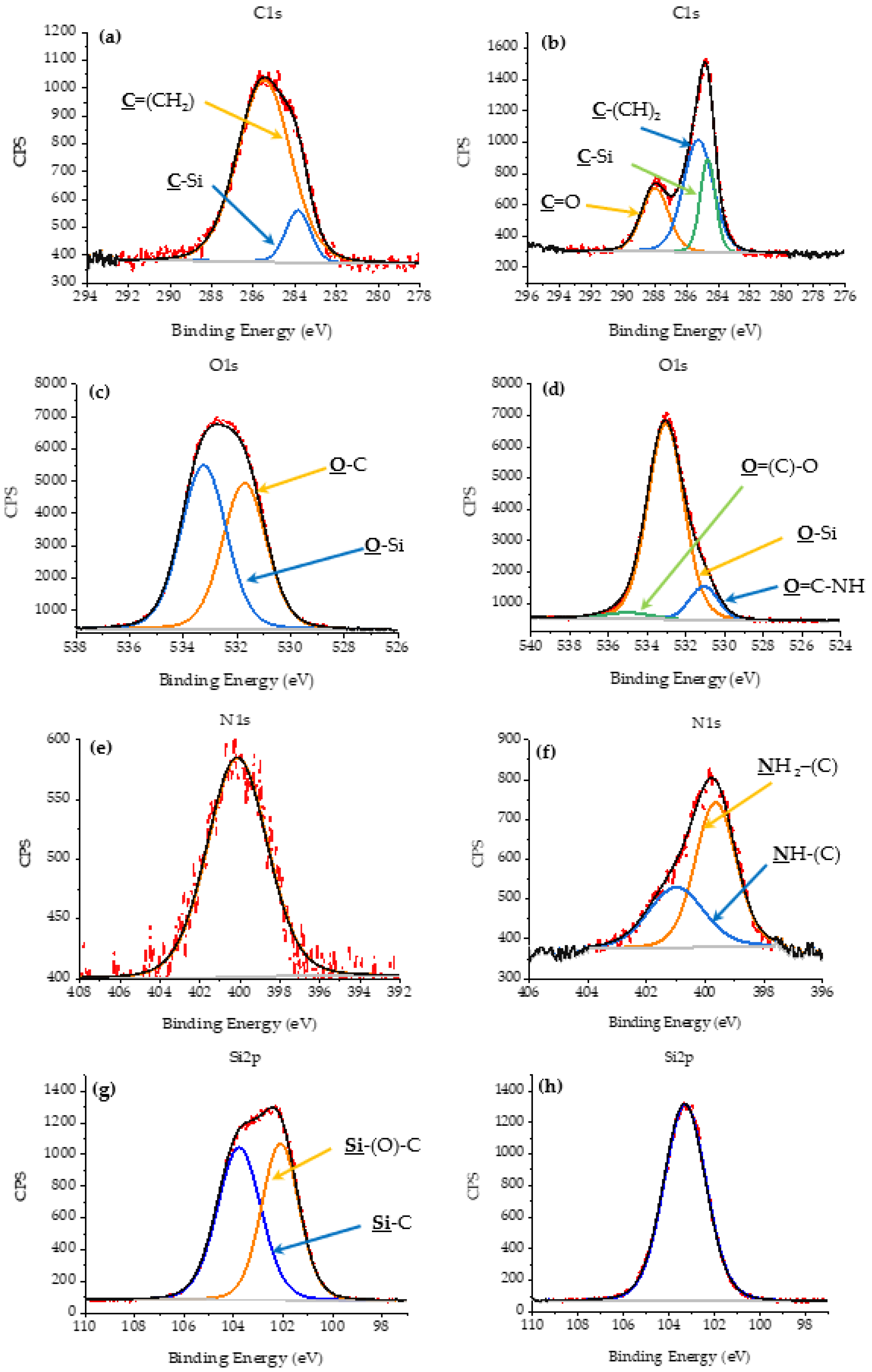 Polymers 12 01152 g009 Polymers 12 01152 g009