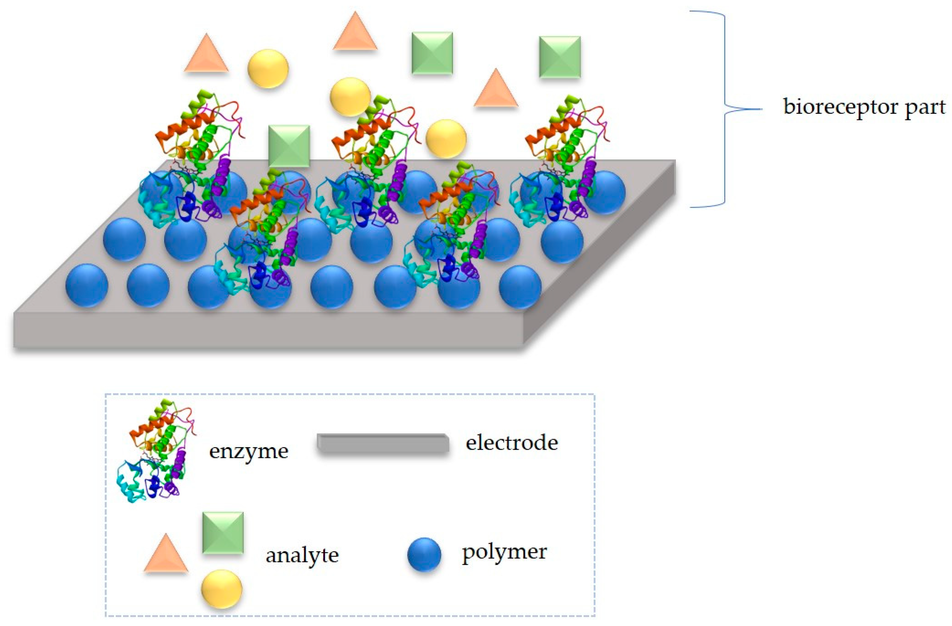 Polymers 12 01154 g011 Polymers 12 01154 g011