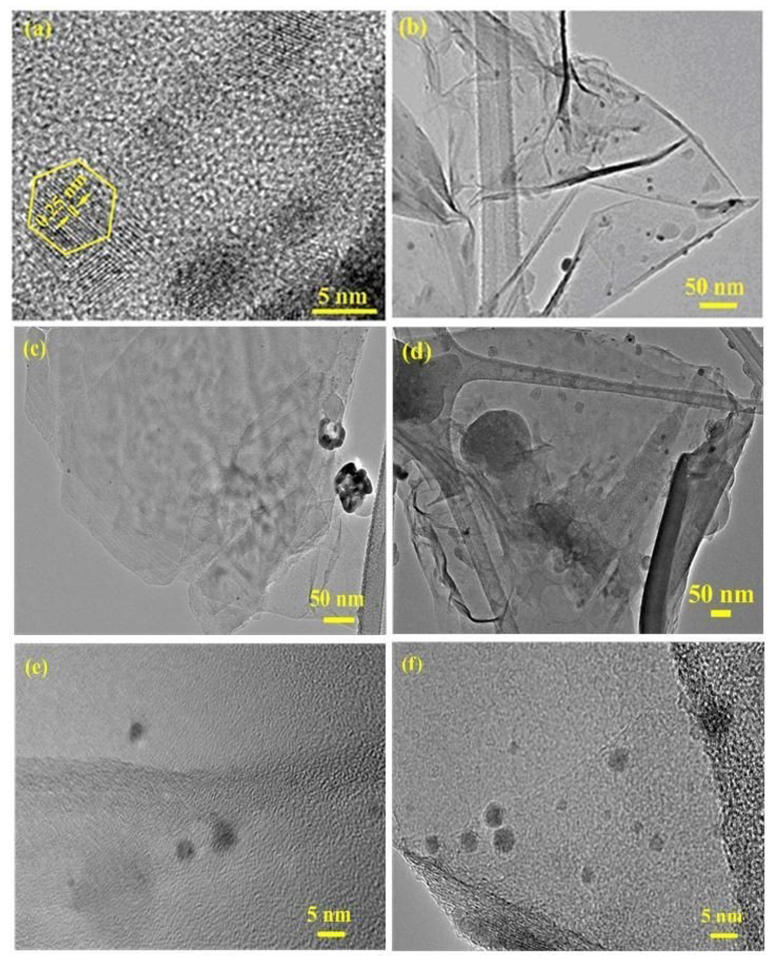 Polymers 12 01155 g006