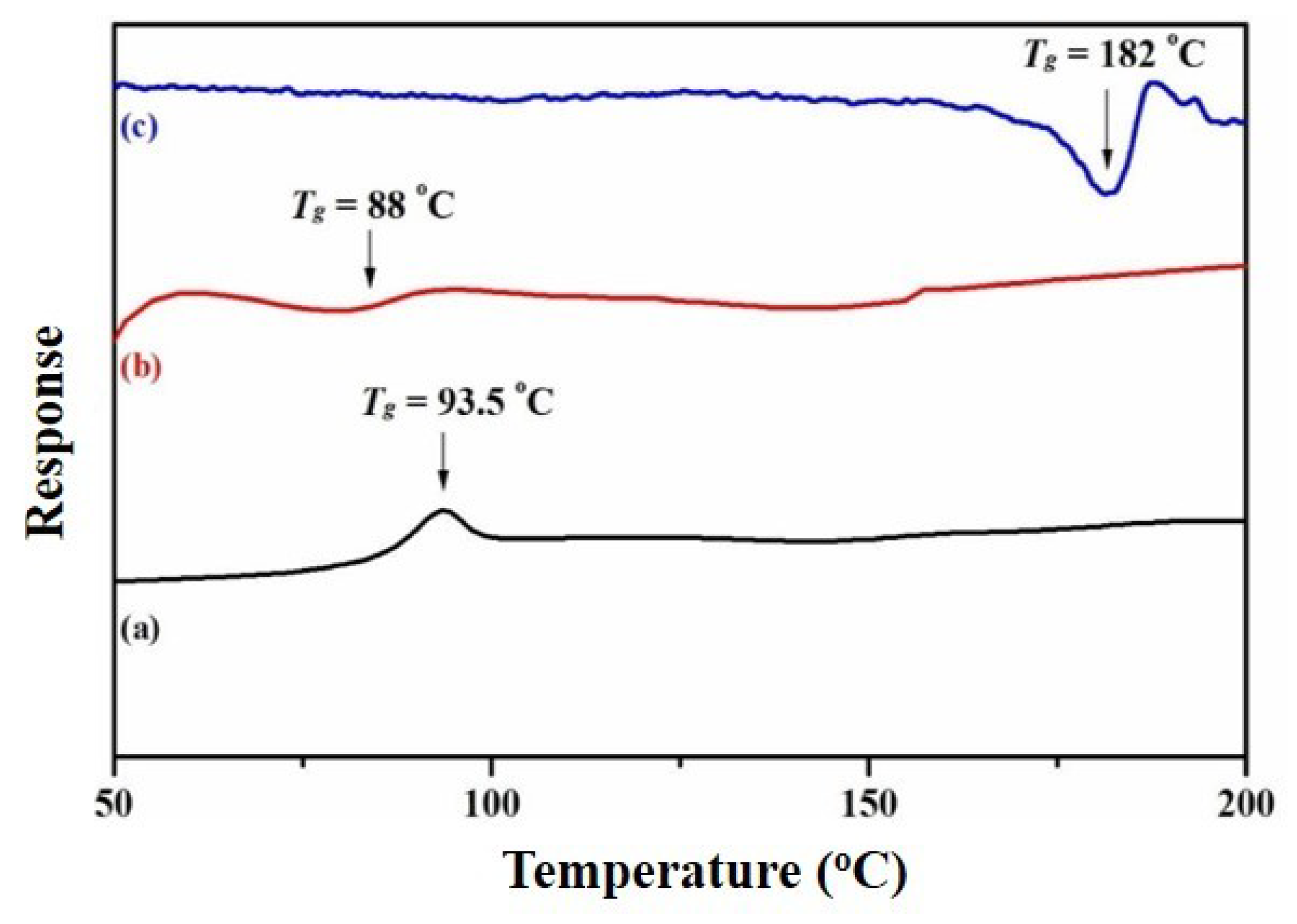 Polymers 12 01155 g008