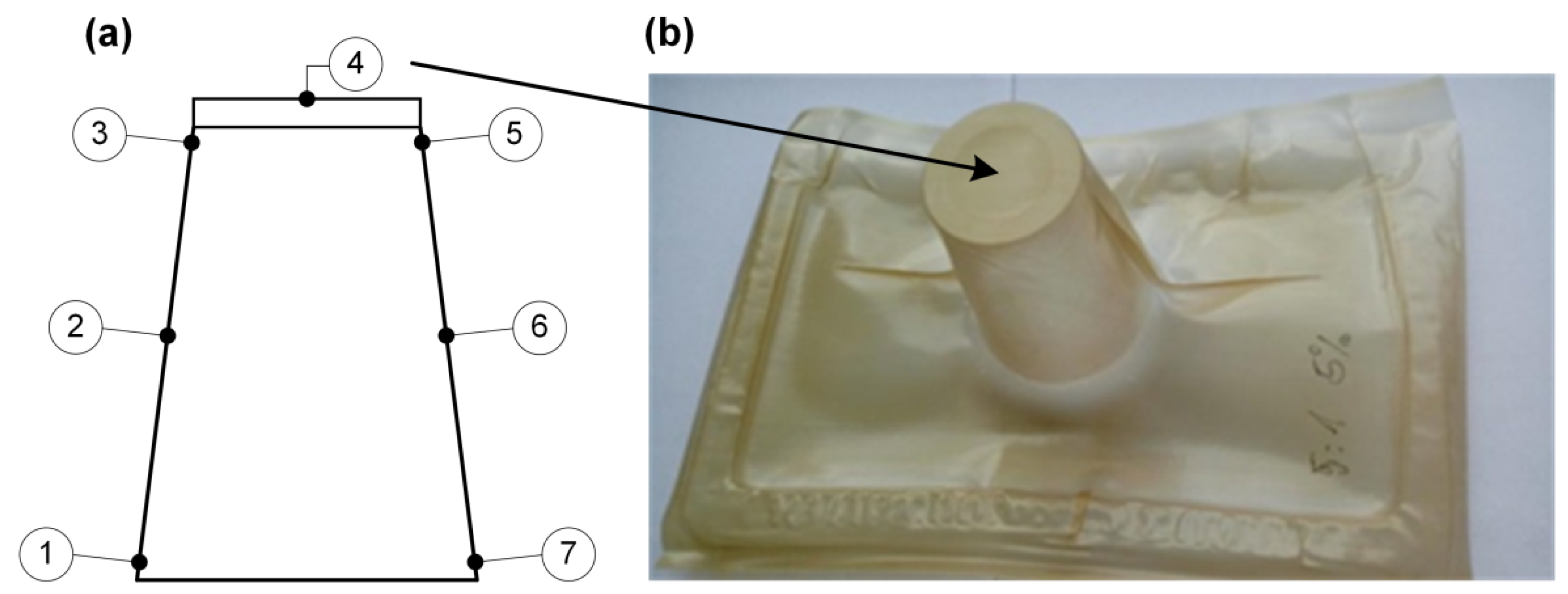 Polymers 12 01156 g007 Polymers 12 01156 g007