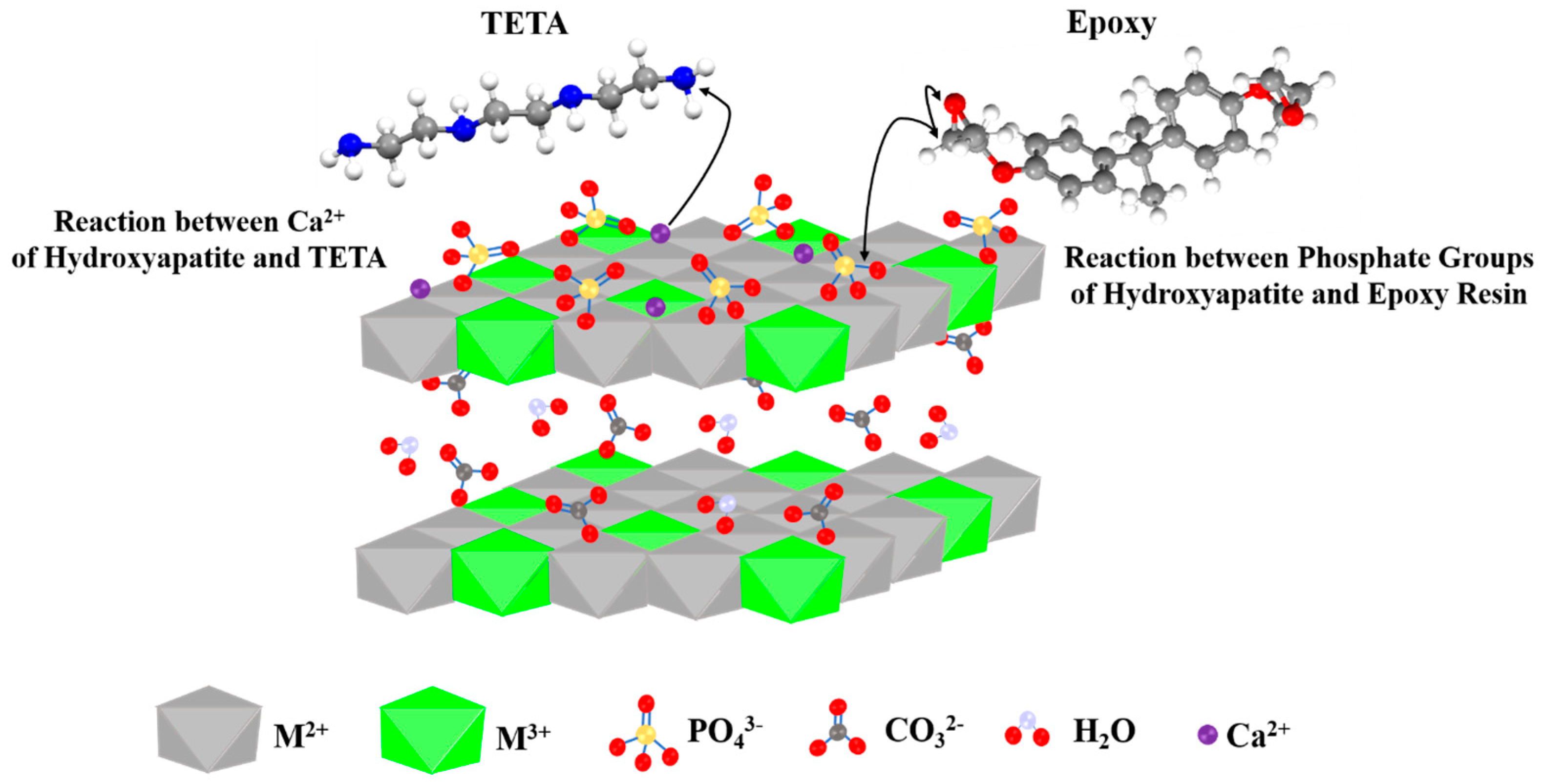 Polymers 12 01157 g005 Polymers 12 01157 g005