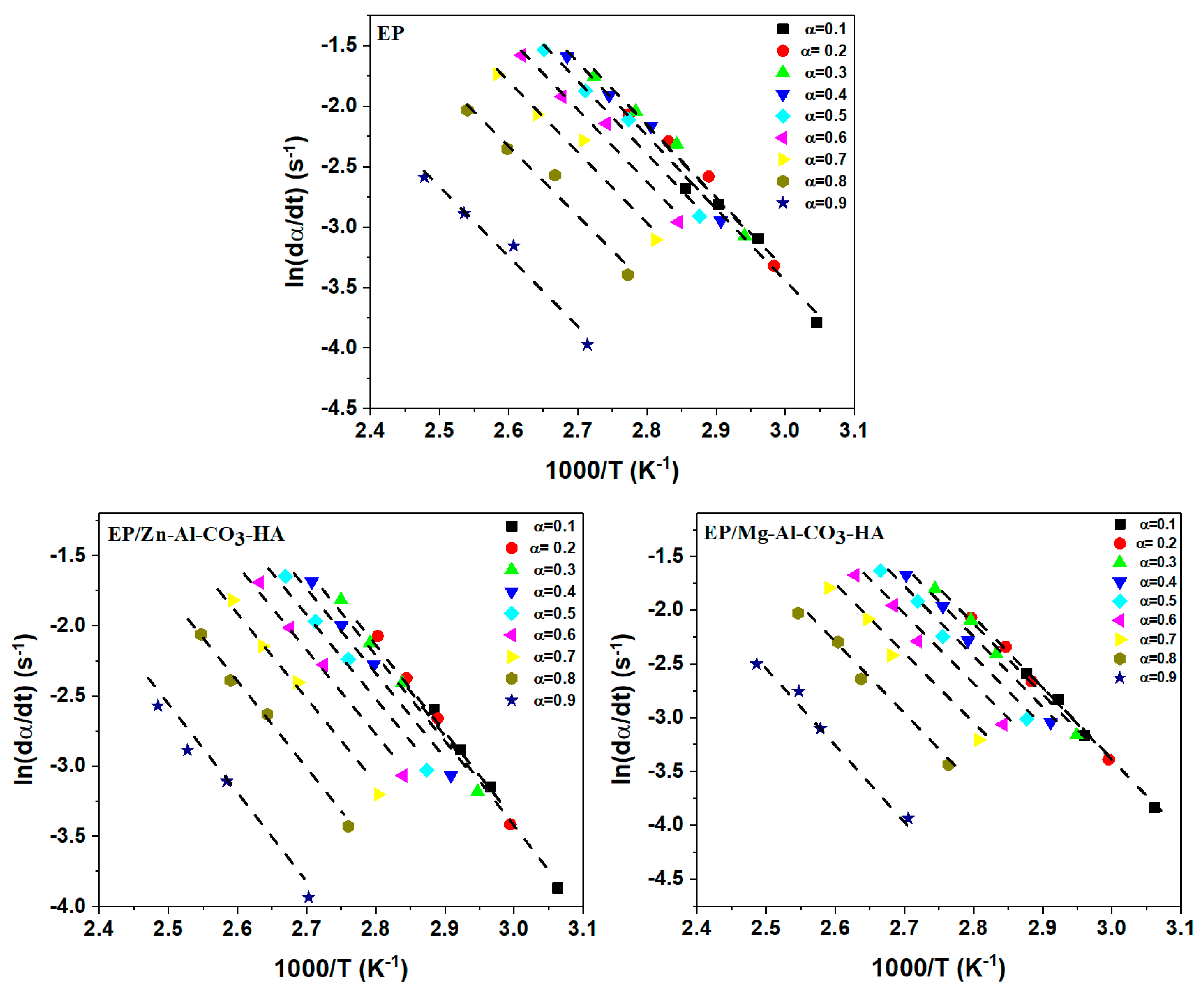 Polymers 12 01157 g0a1 Polymers 12 01157 g0a1