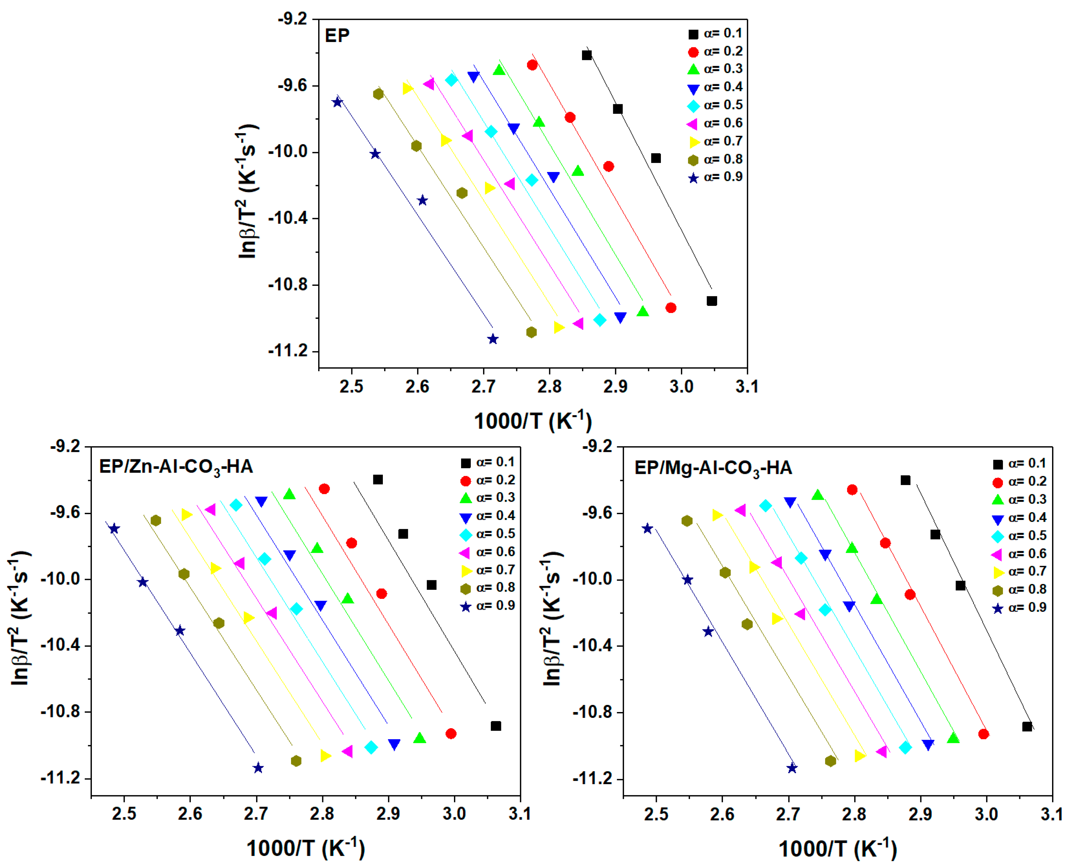 Polymers 12 01157 g0a2 Polymers 12 01157 g0a2
