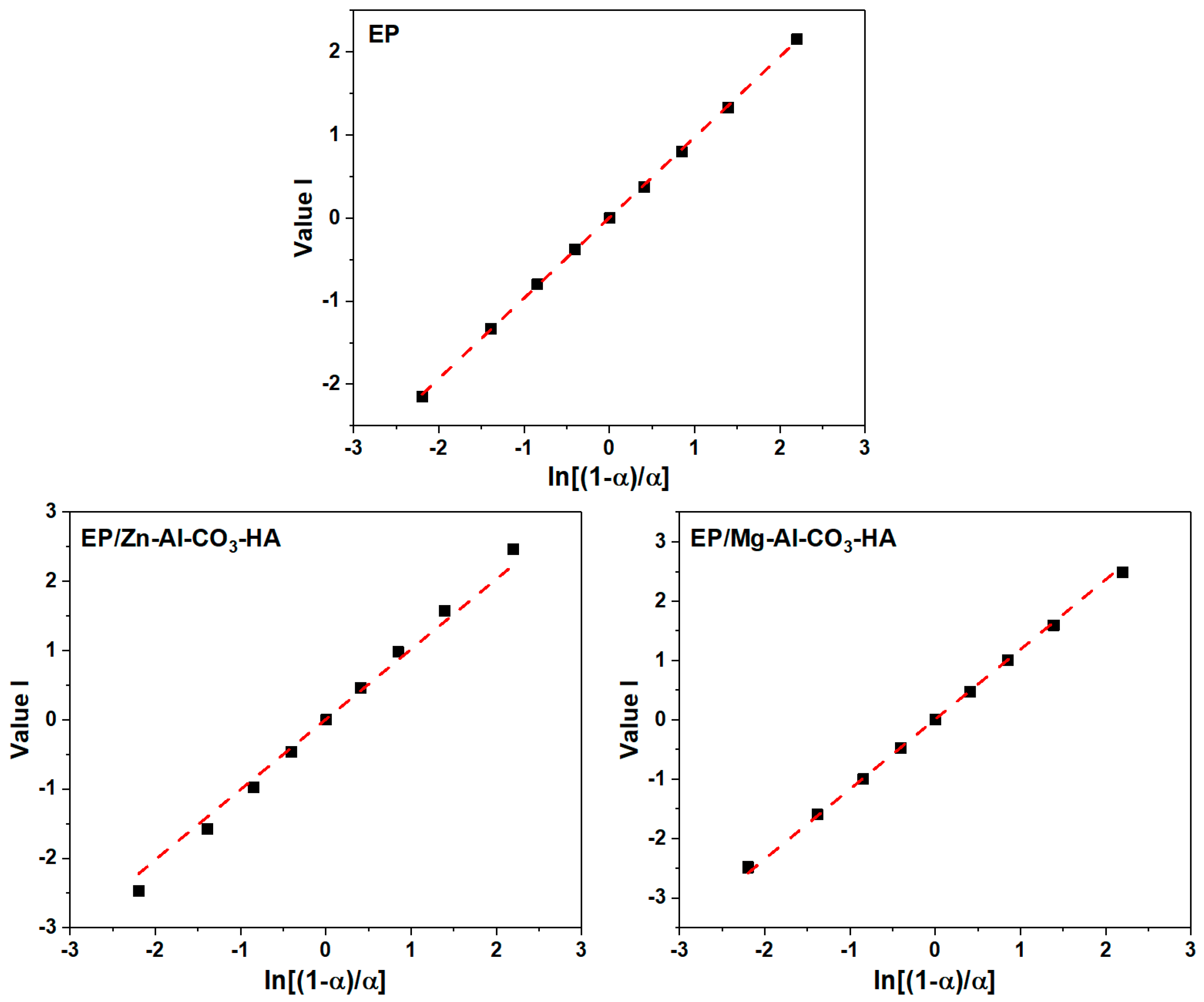Polymers 12 01157 g0a6 Polymers 12 01157 g0a6