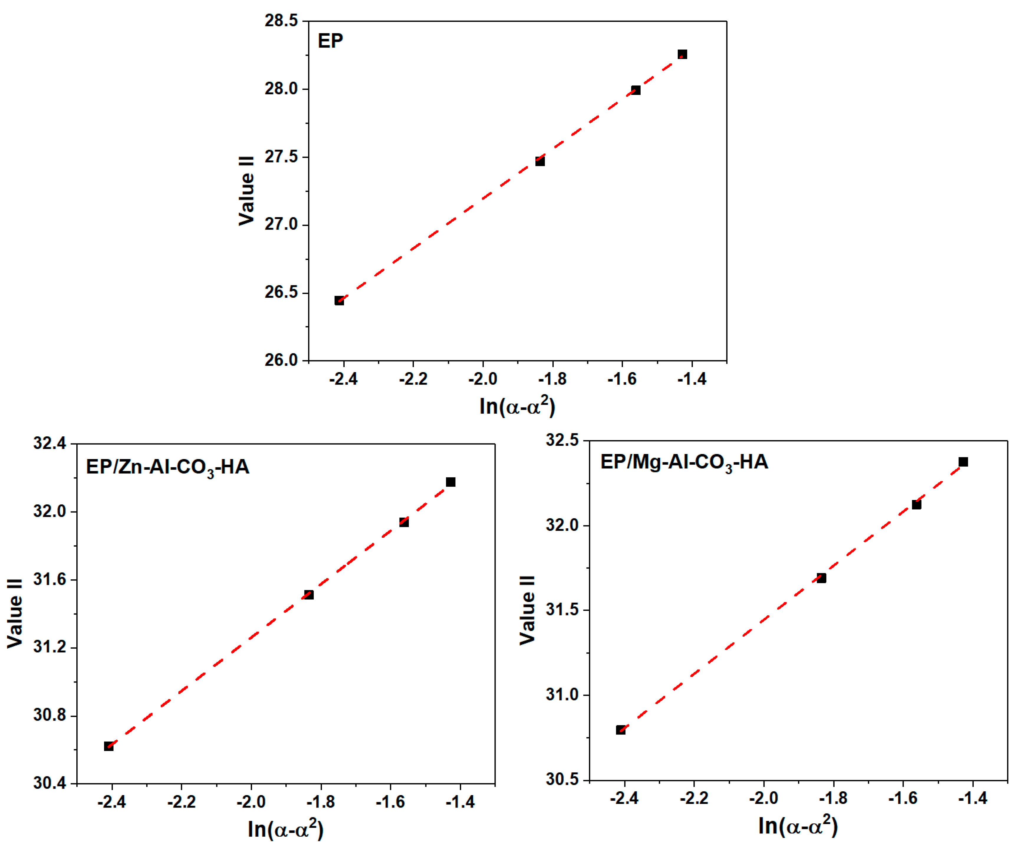 Polymers 12 01157 g0a7 Polymers 12 01157 g0a7