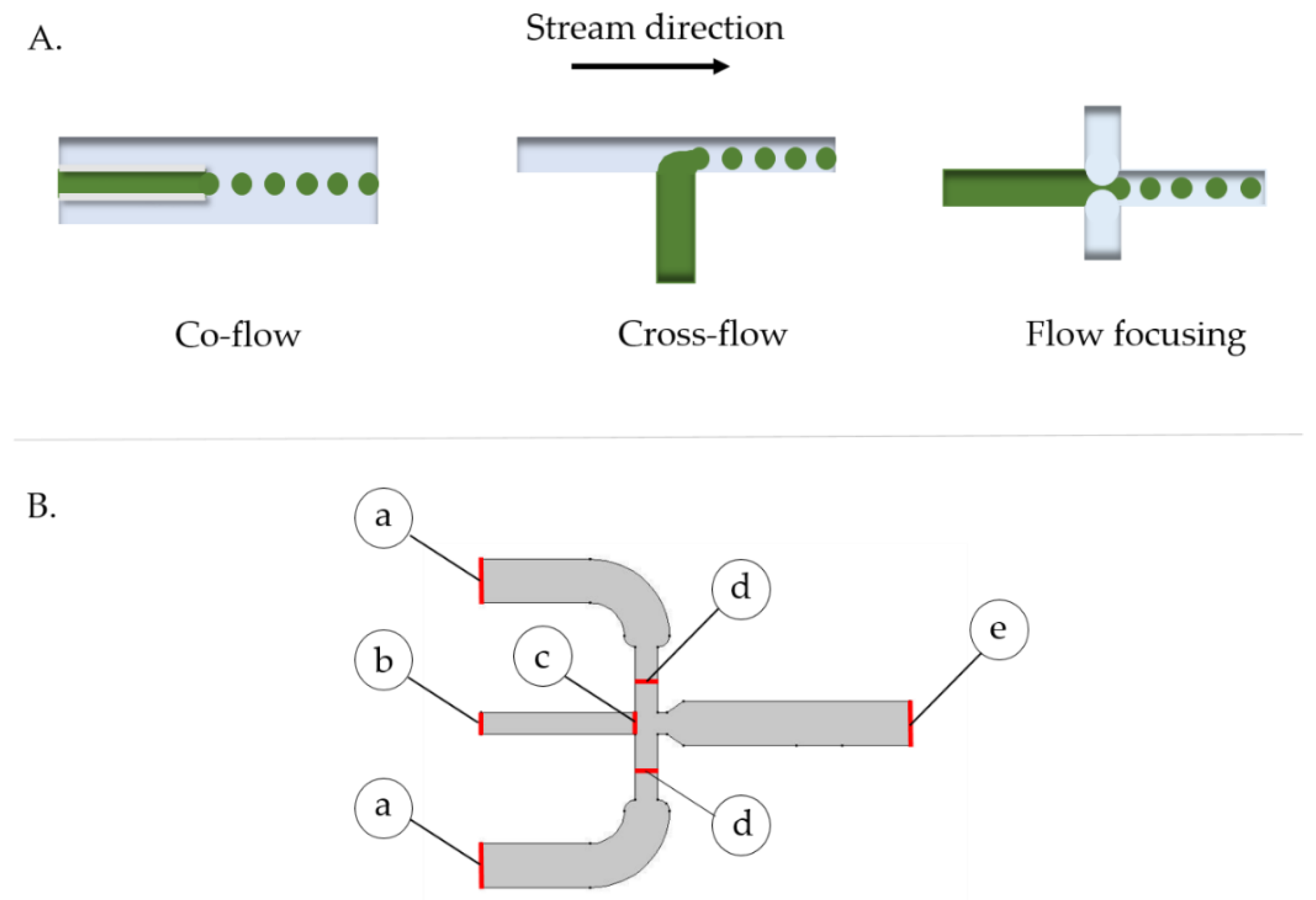 Polymers 12 01158 g001 Polymers 12 01158 g001