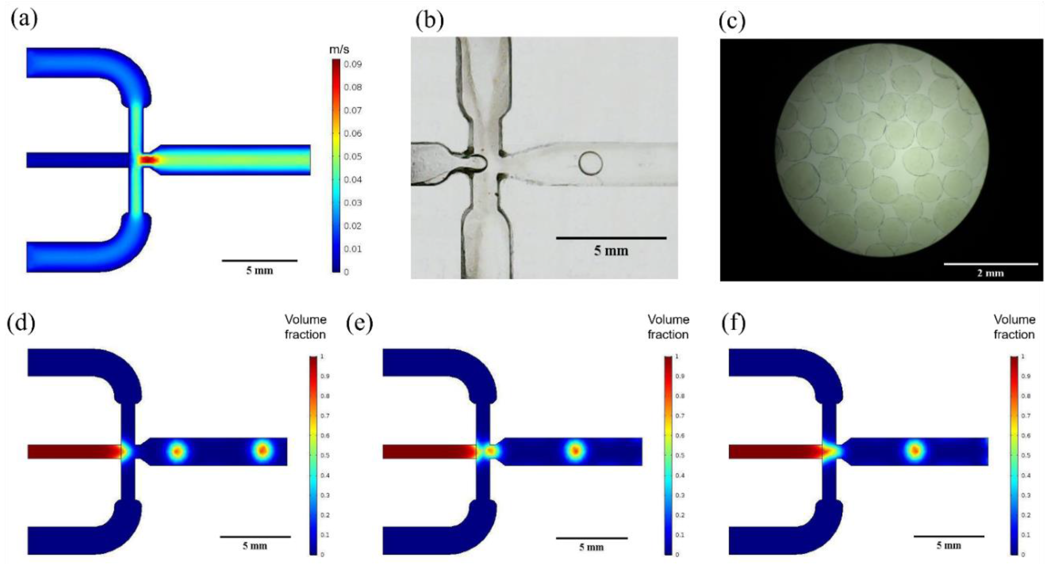 Polymers 12 01158 g003 Polymers 12 01158 g003